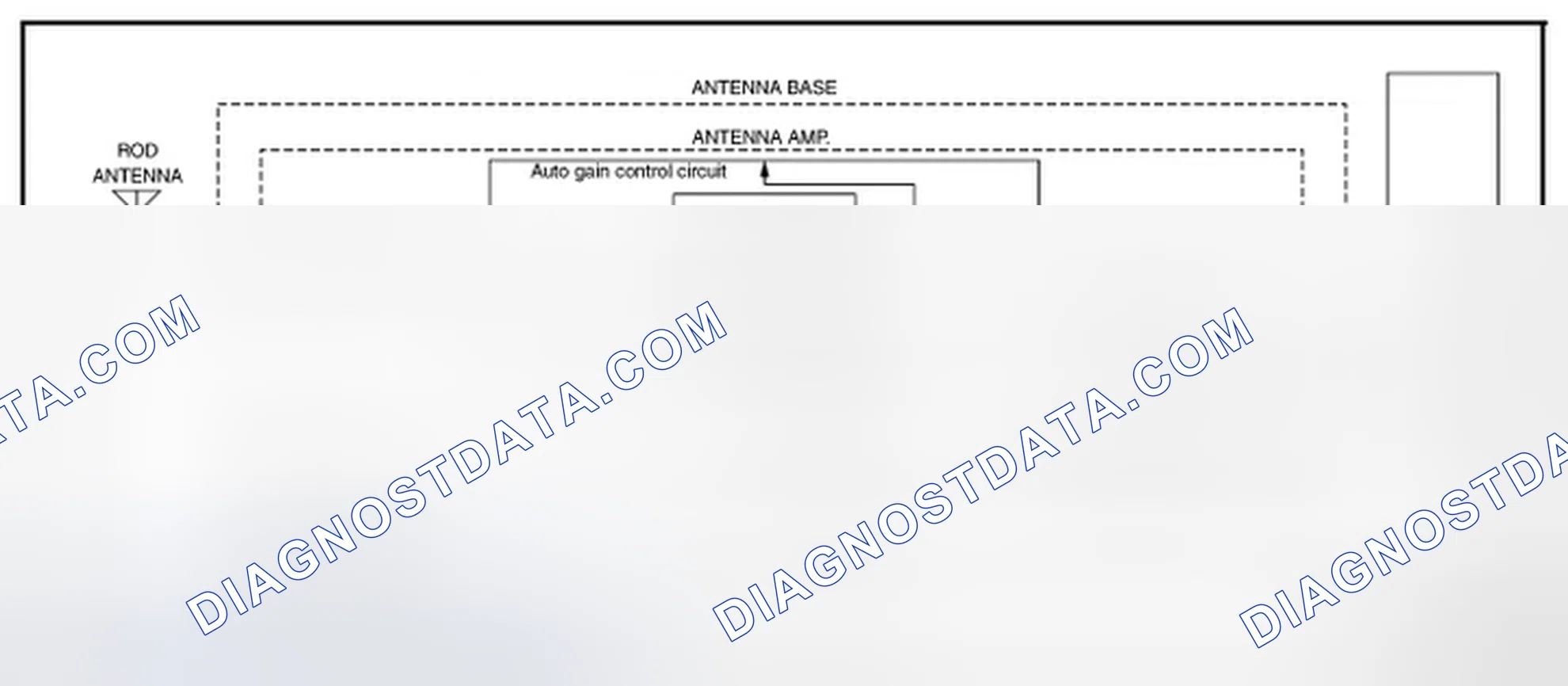 Scheme 118: RADIO ANTENNA AND SATELLITE ANTENNA