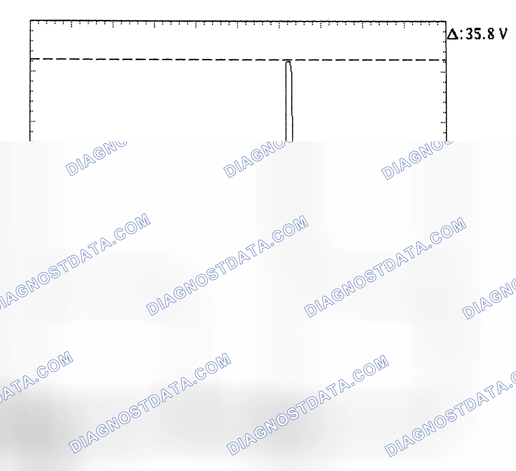 Scheme 28: Injector Bank - Known Good - Voltage Pattern