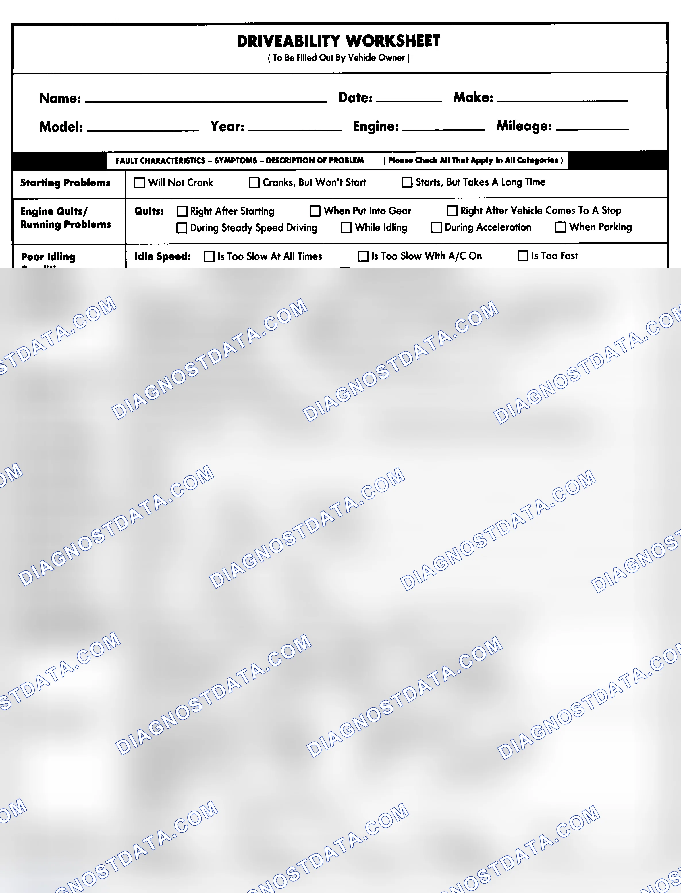 Scheme 1: Entire Vehicle - Symptom Check List For Customer