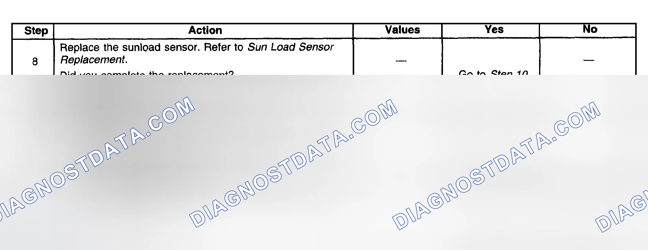 Scheme 121