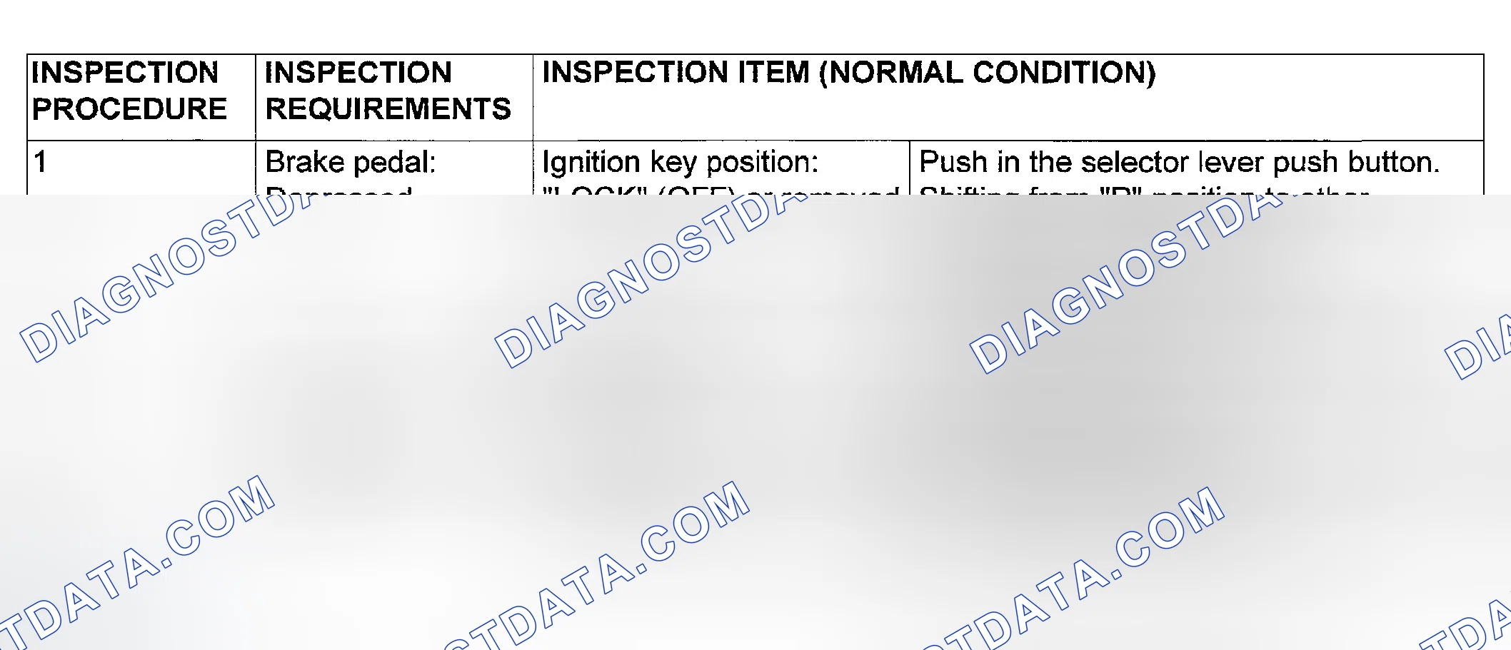 Scheme 251: KEY INTERLOCK MECHANISM CHECK
