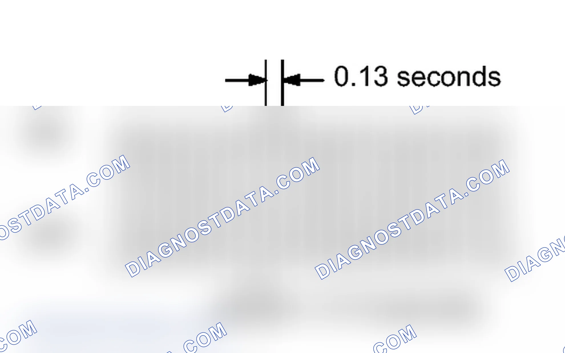 Scheme 36: CHECK MODE PROCEDURE