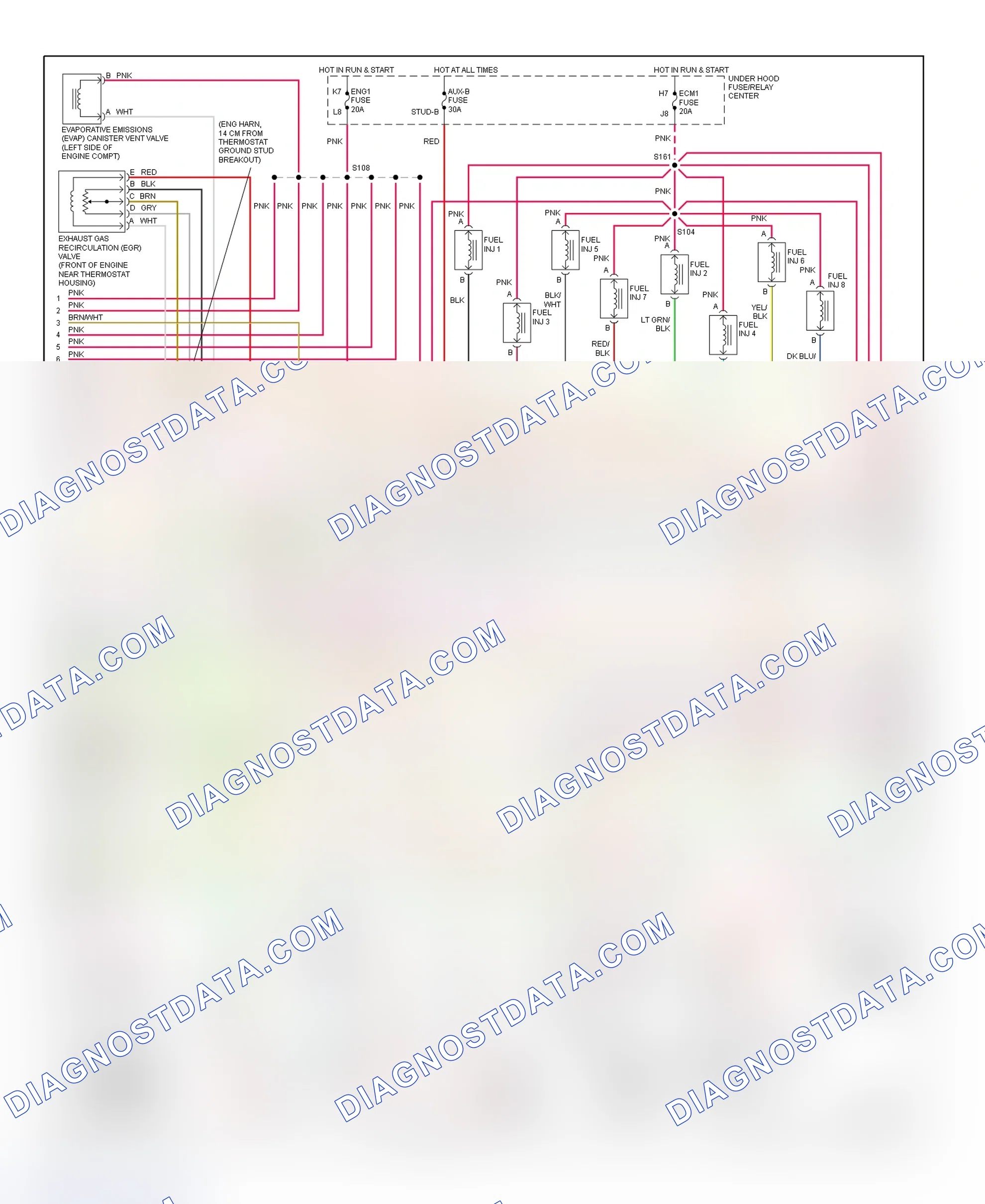Scheme 88: PCM Wiring Diagram (Pickup - 5.7L CNG - 2 Of 6)