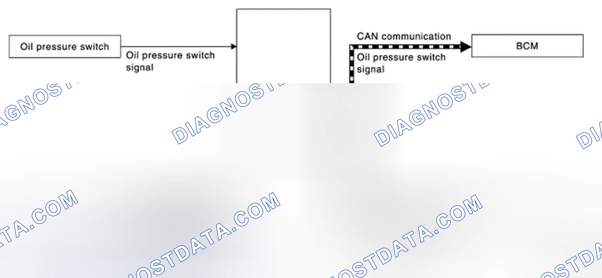 Scheme 113: SYSTEM DIAGRAM