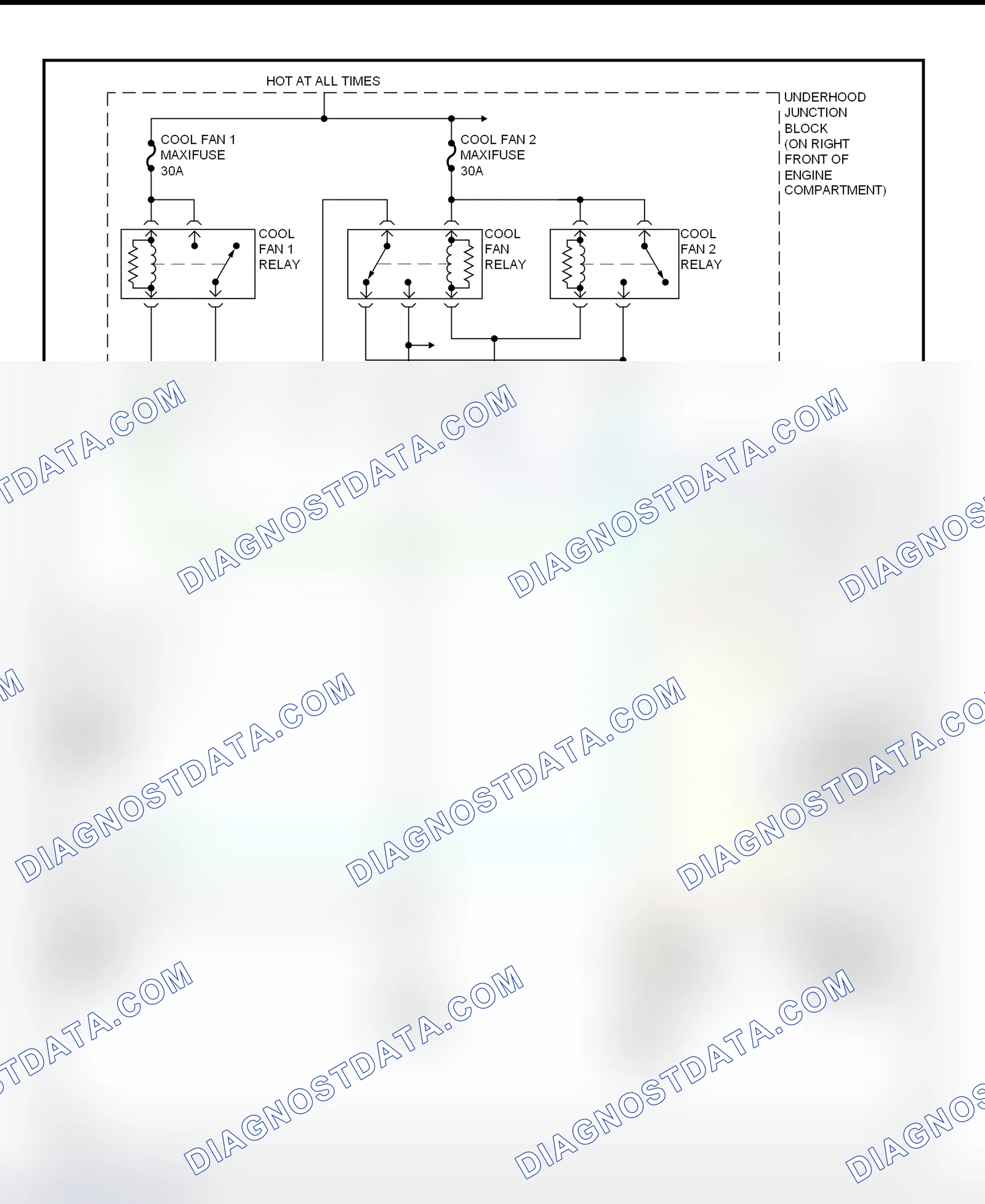 Scheme 16: Electric Cooling Fans Wiring Diagram (Montana, Silhouette & Venture)