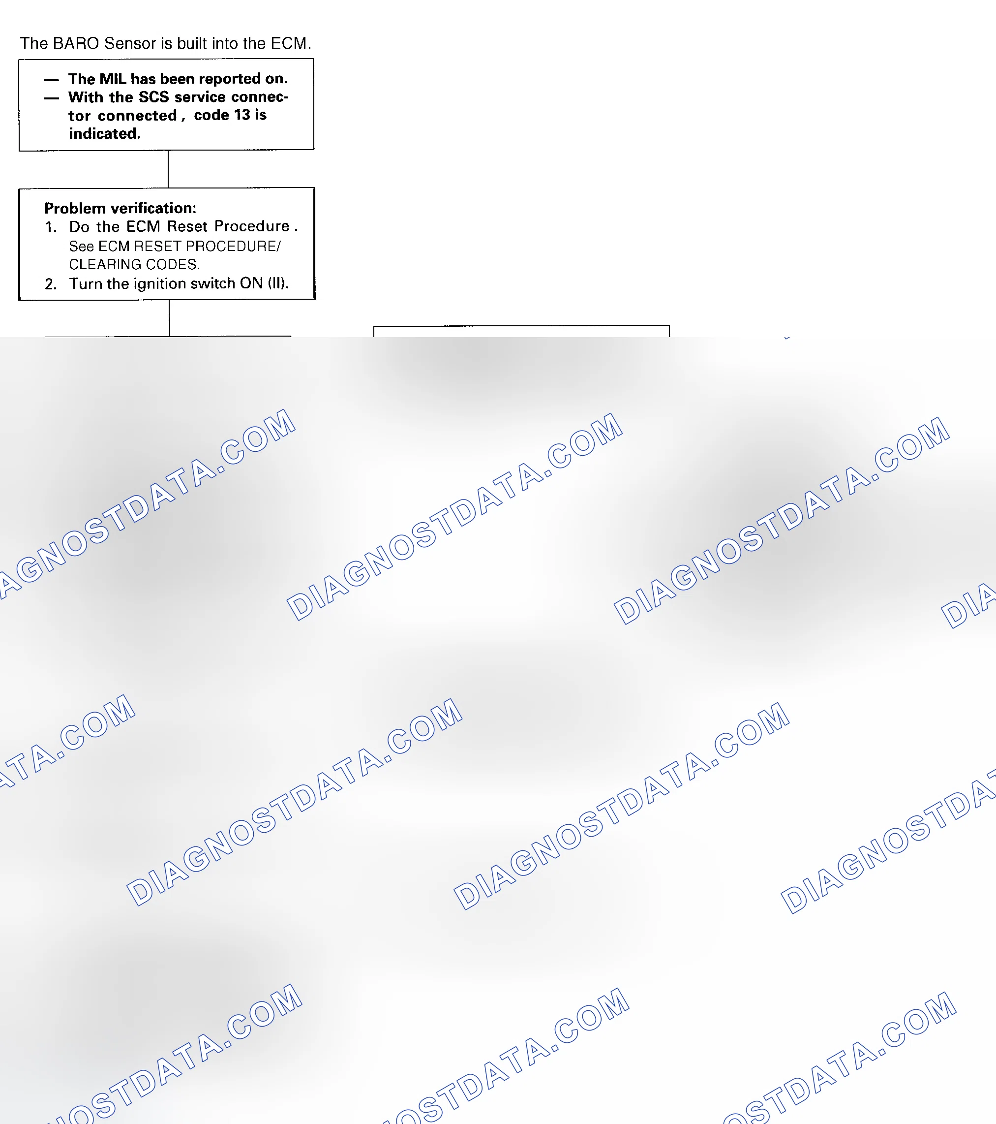Scheme 39: DTC 13 Diagnostic Flow Chart (Odyssey) Barometric Pressure (BARO) Sensor