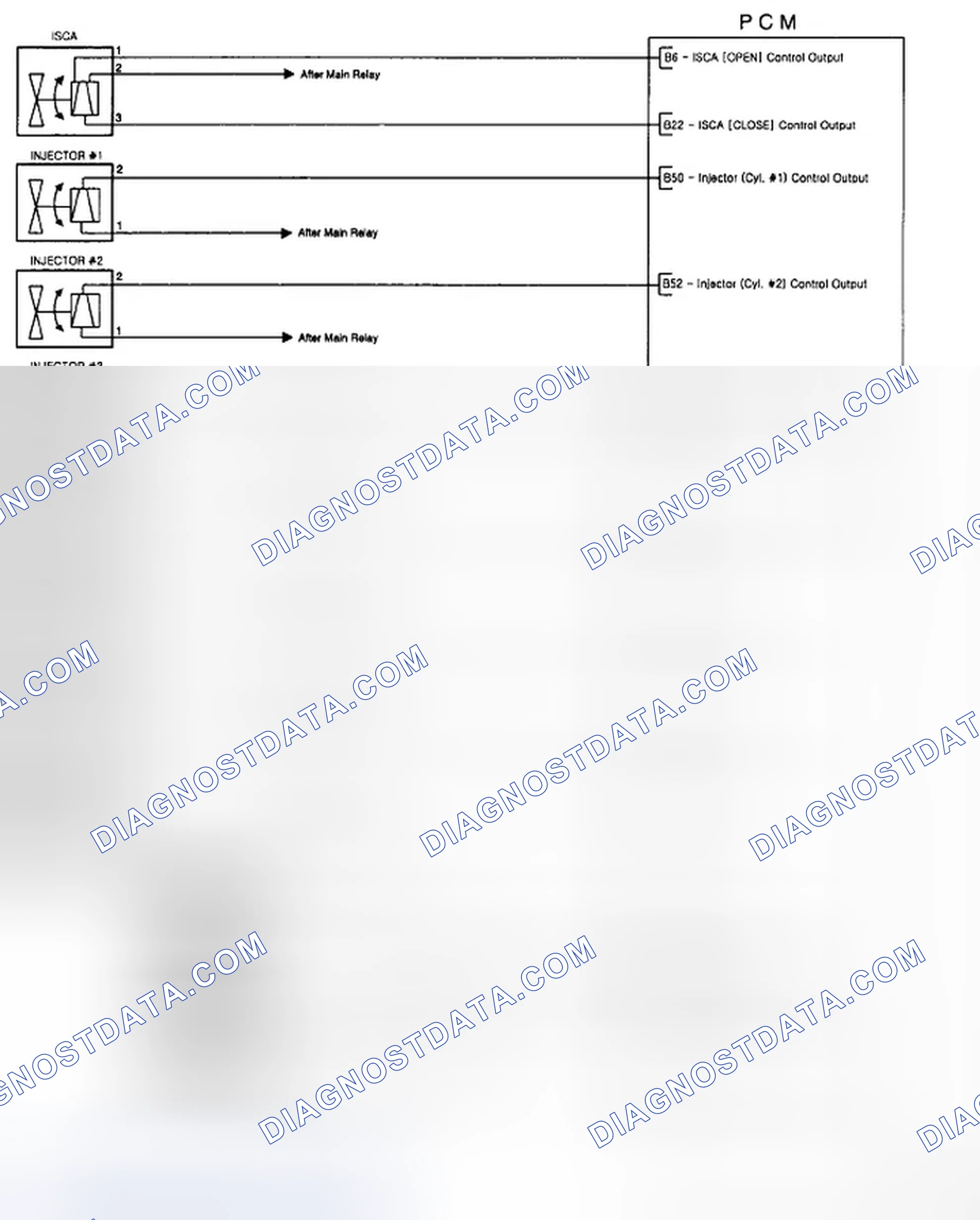 Scheme 16
