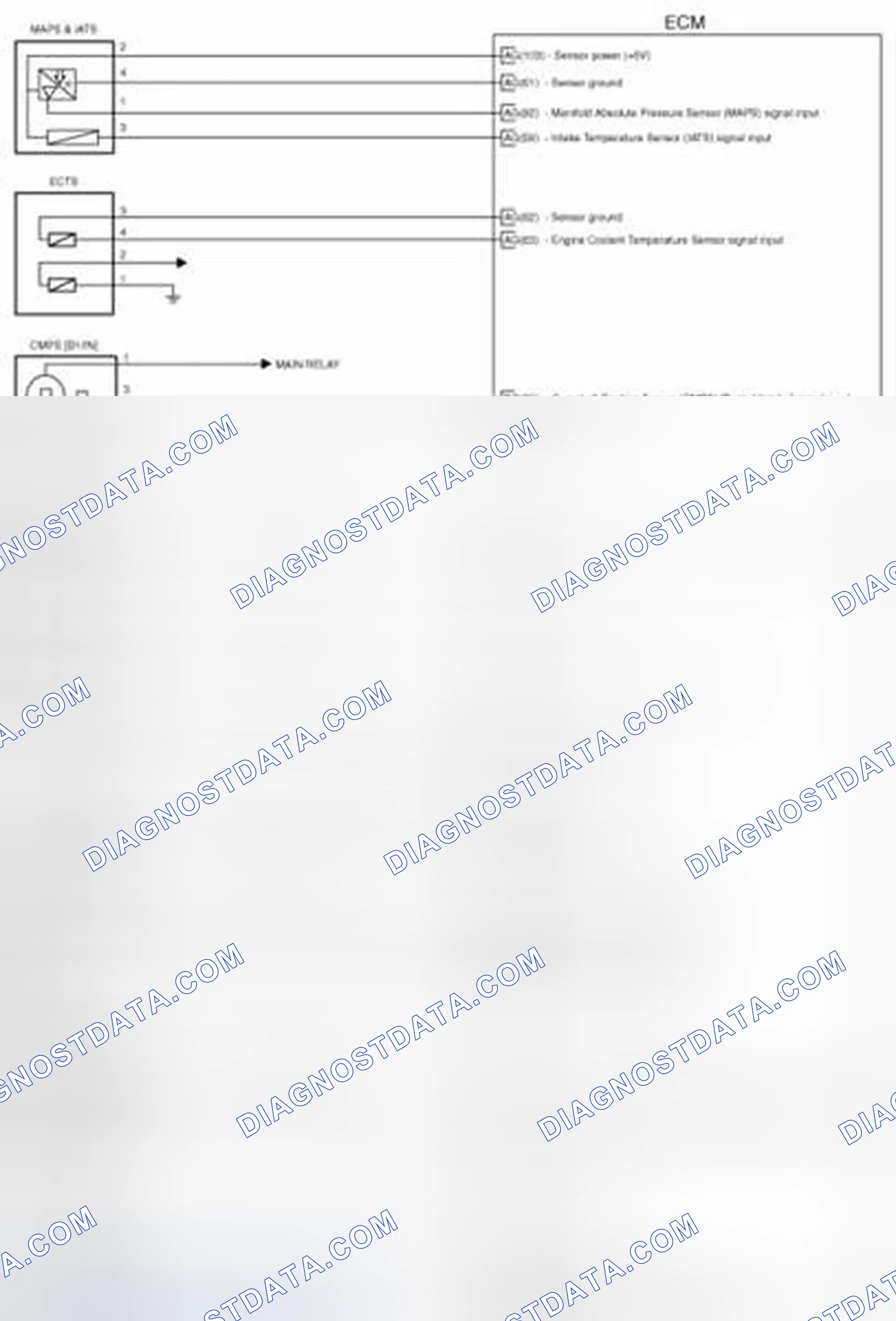 Scheme 299