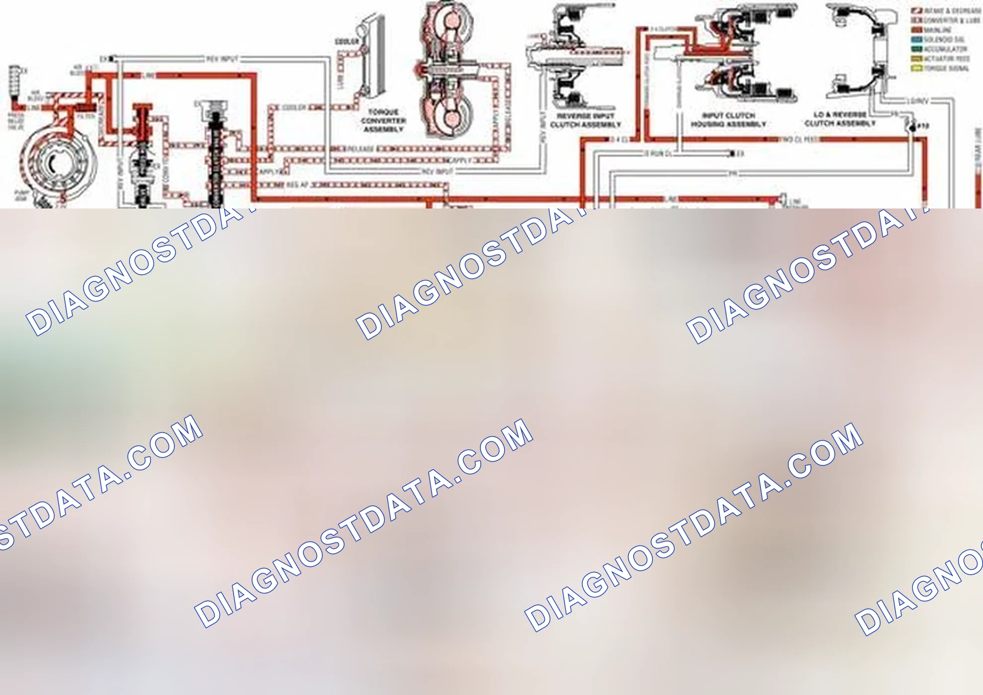 Scheme 235: TCC Solenoid Valve