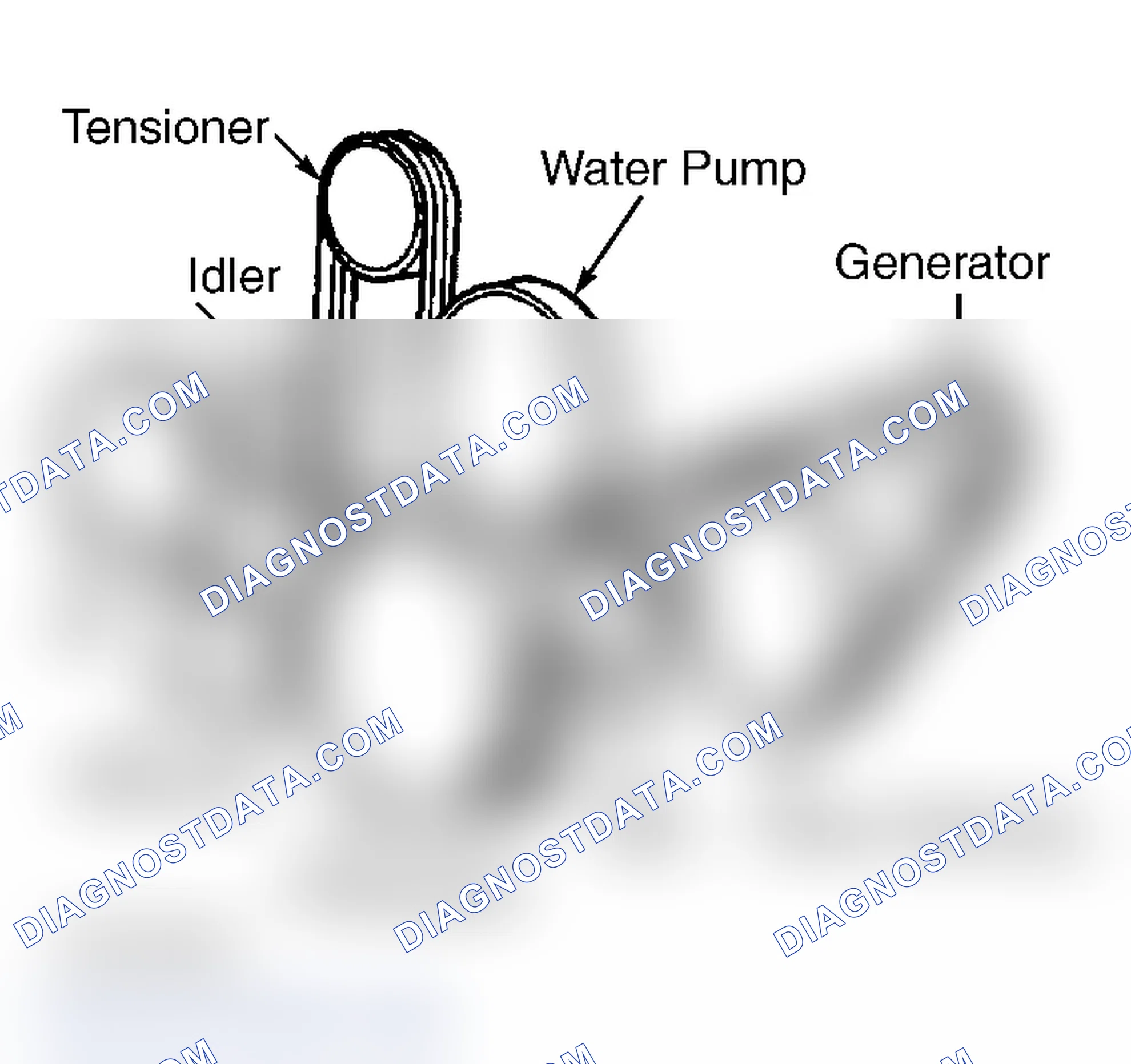 Scheme 22: Serpentine Belt Routing (5.7L "Y" Body)