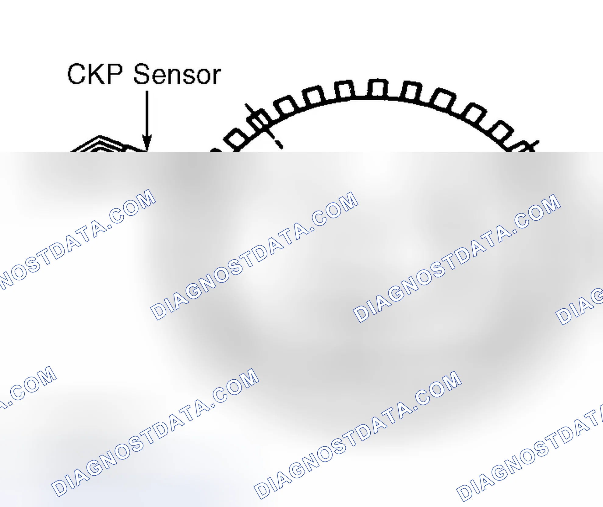Scheme 38: CKP Sensor & Crankshaft Wheel