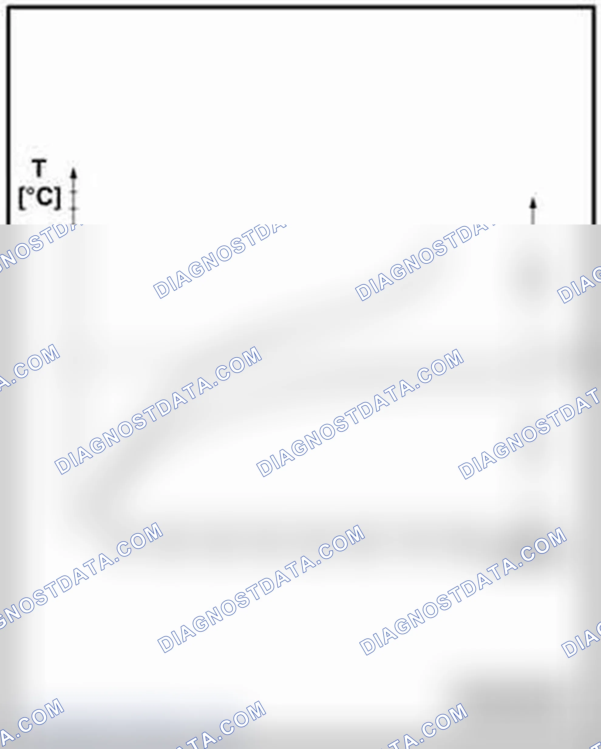 Scheme 42