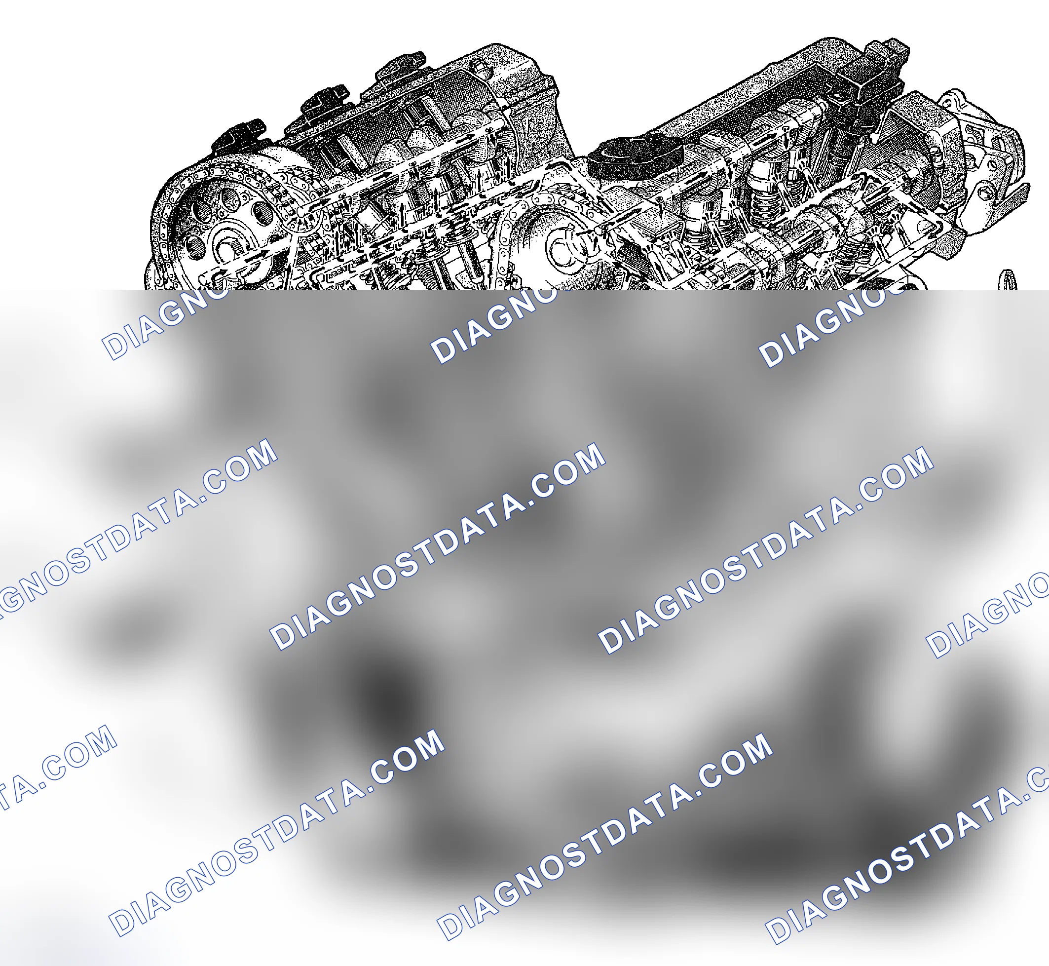 Scheme 1: Engine Lubrication