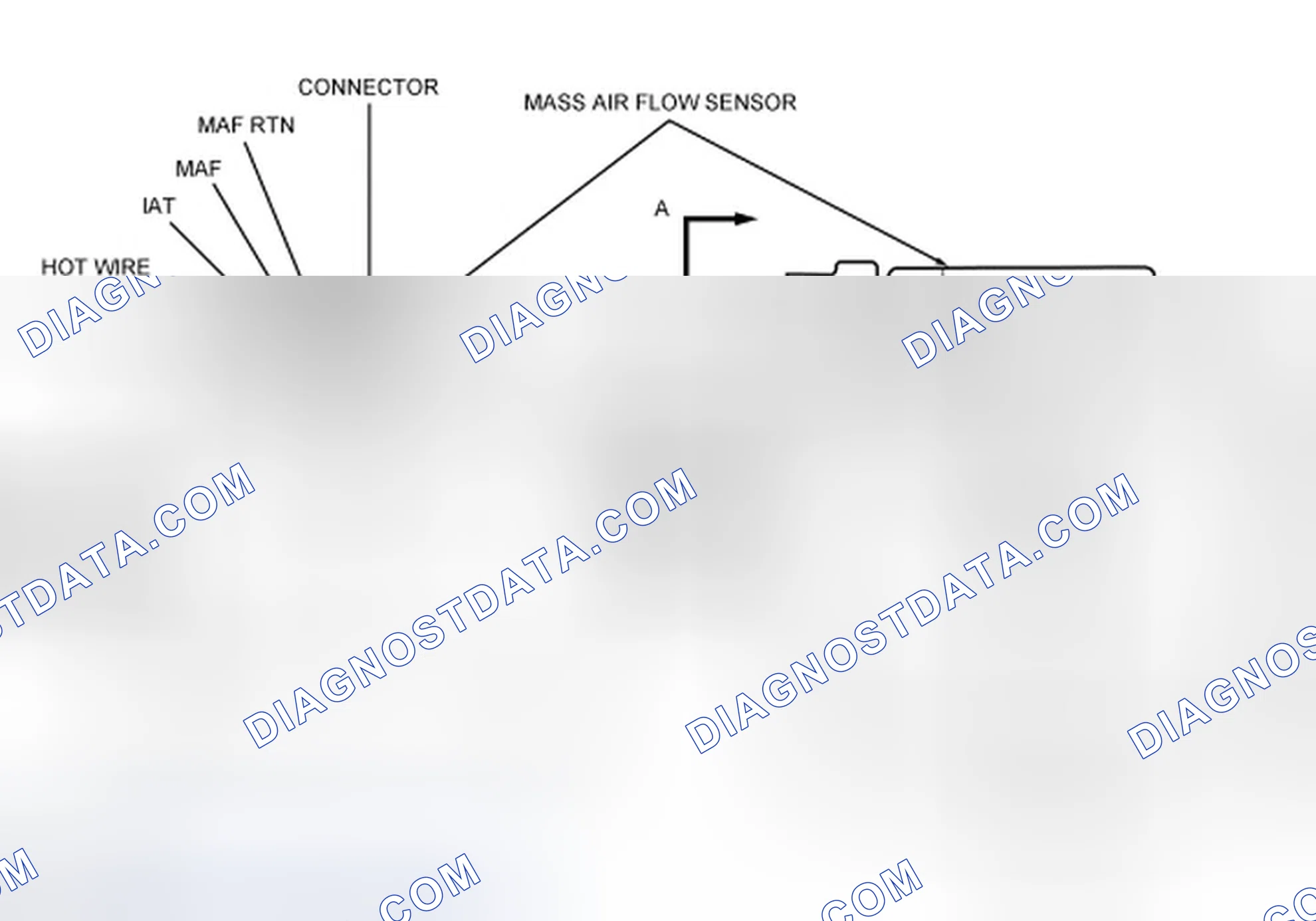 Scheme 57: Mass Air Flow (MAF) Sensor