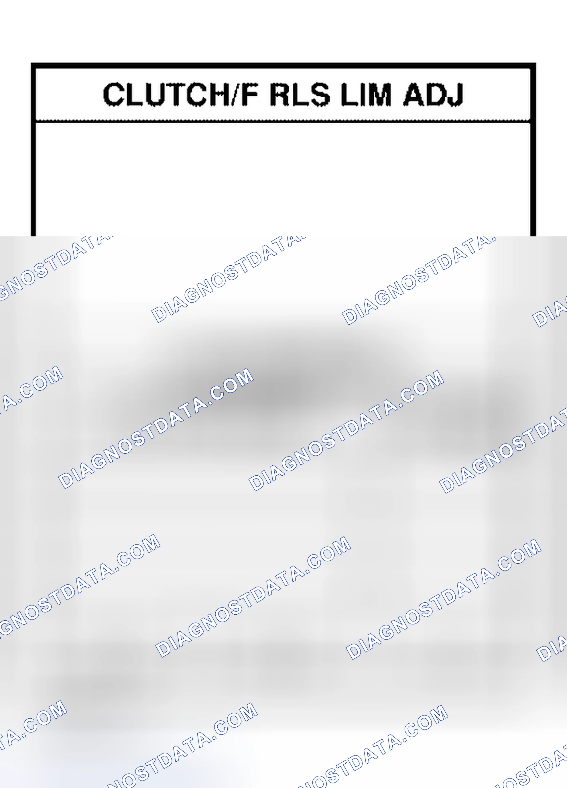 Scheme 8: Clutch Force Release Limit Adjustment