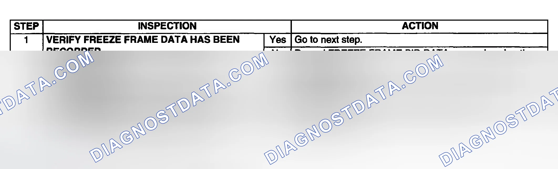 Scheme 184: DIAGNOSTIC PROCEDURE