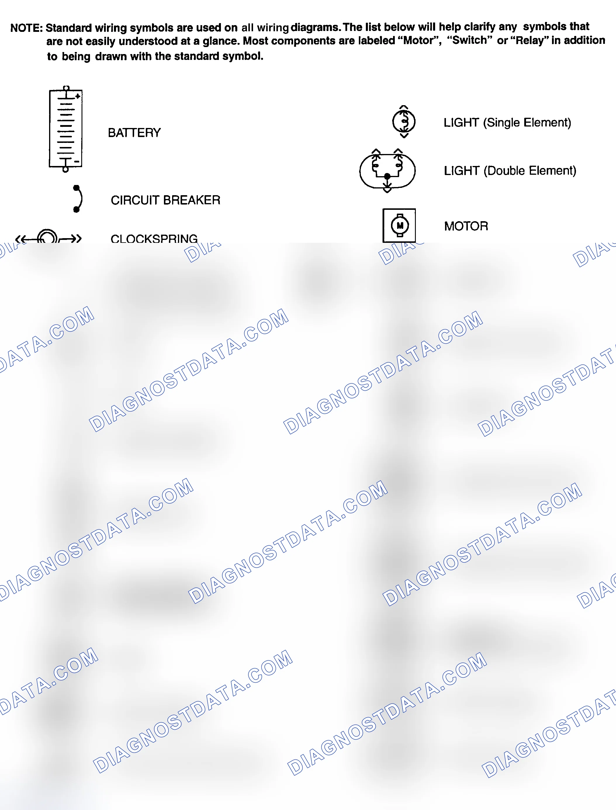 Scheme 1: Identifying Standard Wiring Diagram Symbols