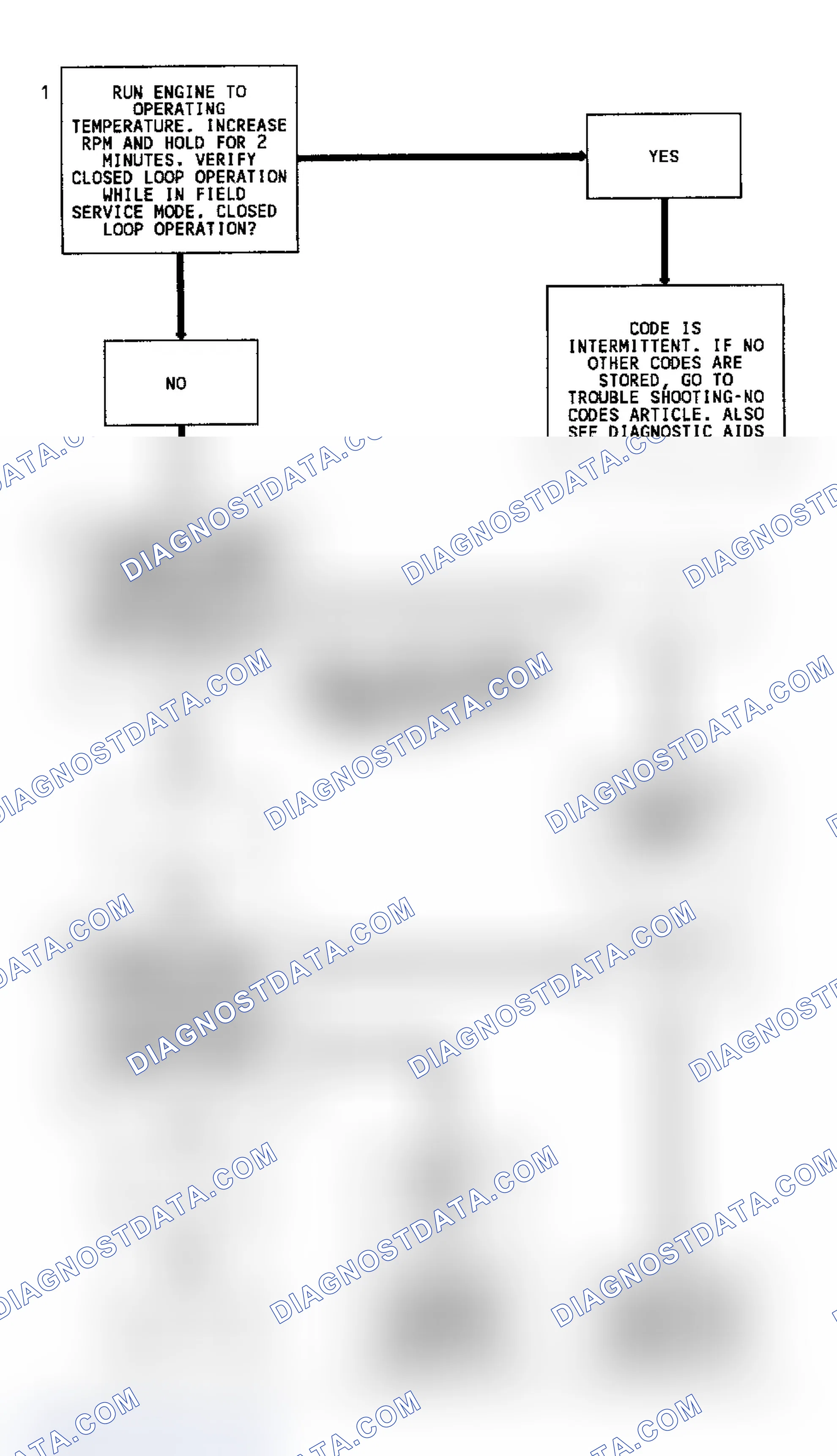 Scheme 162: Code 13, Flow Chart, Open Oxygen (O2) Sensor Circuit