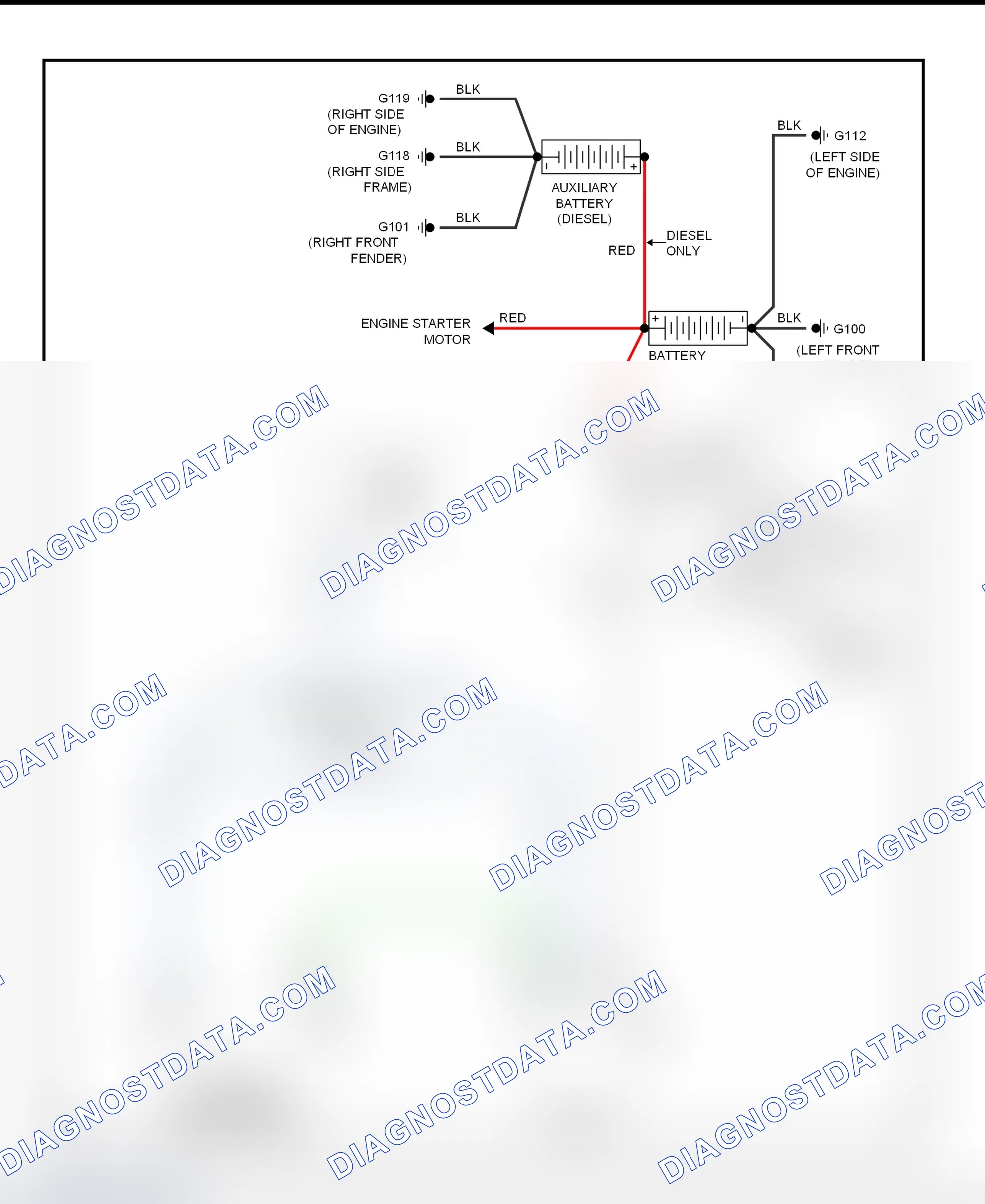Scheme 3: Charging System Wiring Diagram (Ram Pickup)