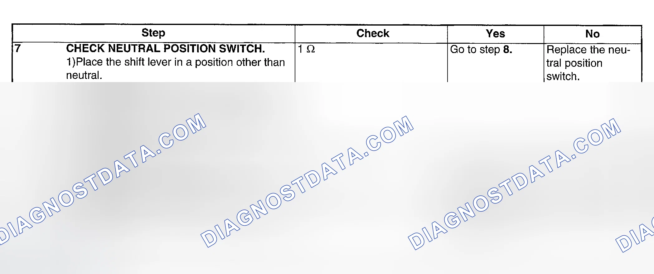 Scheme 225