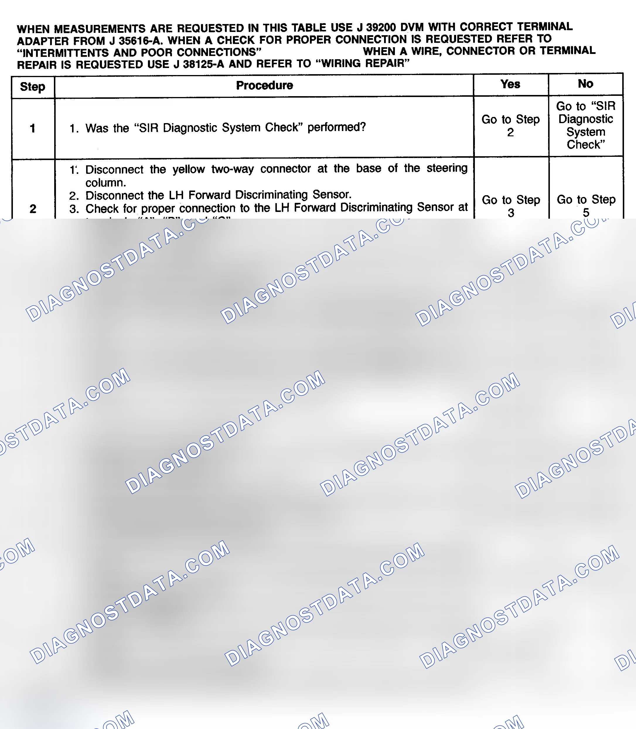 Scheme 44: Action Taken