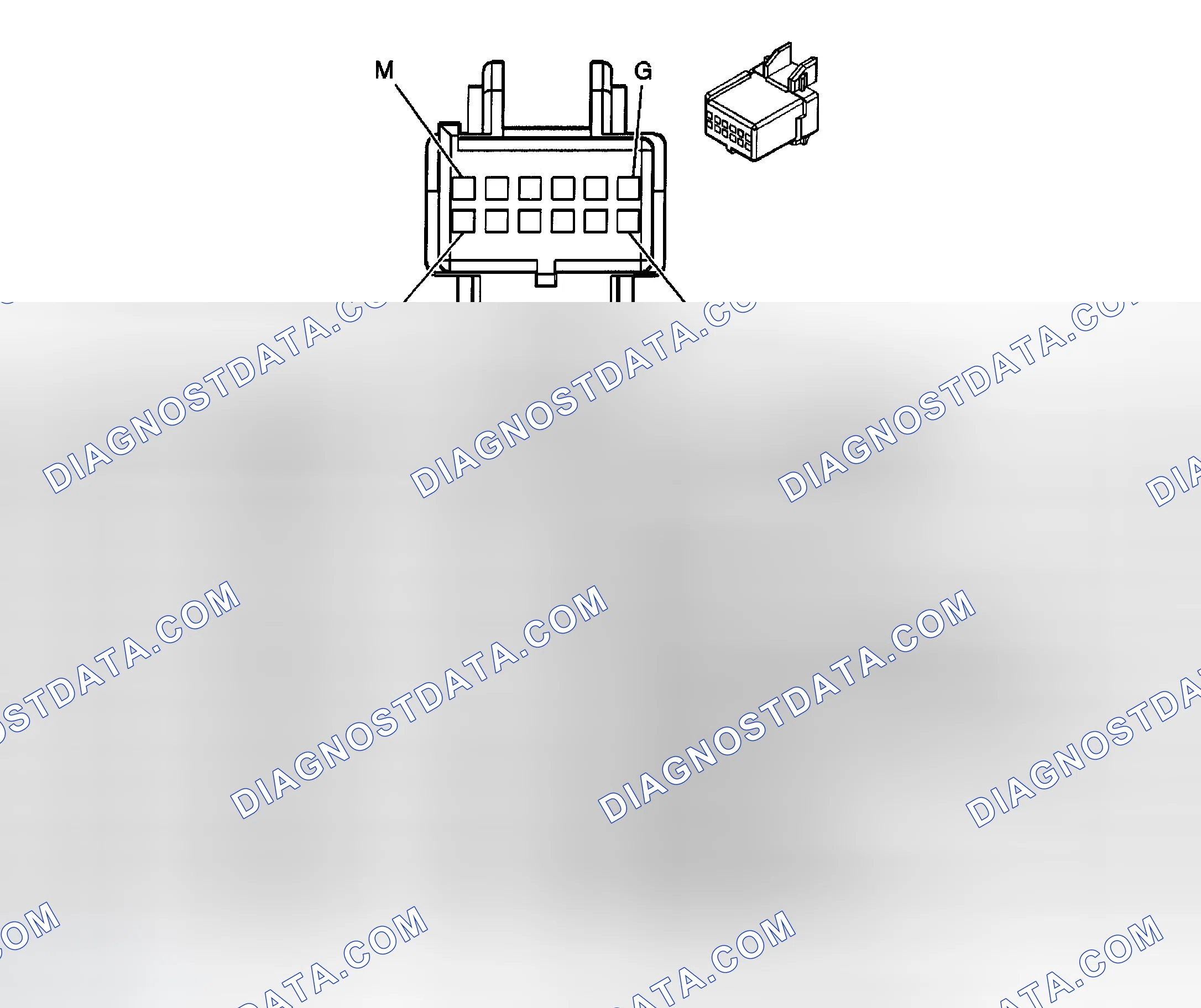 Scheme 1: CONNECTOR IDENTIFICATION