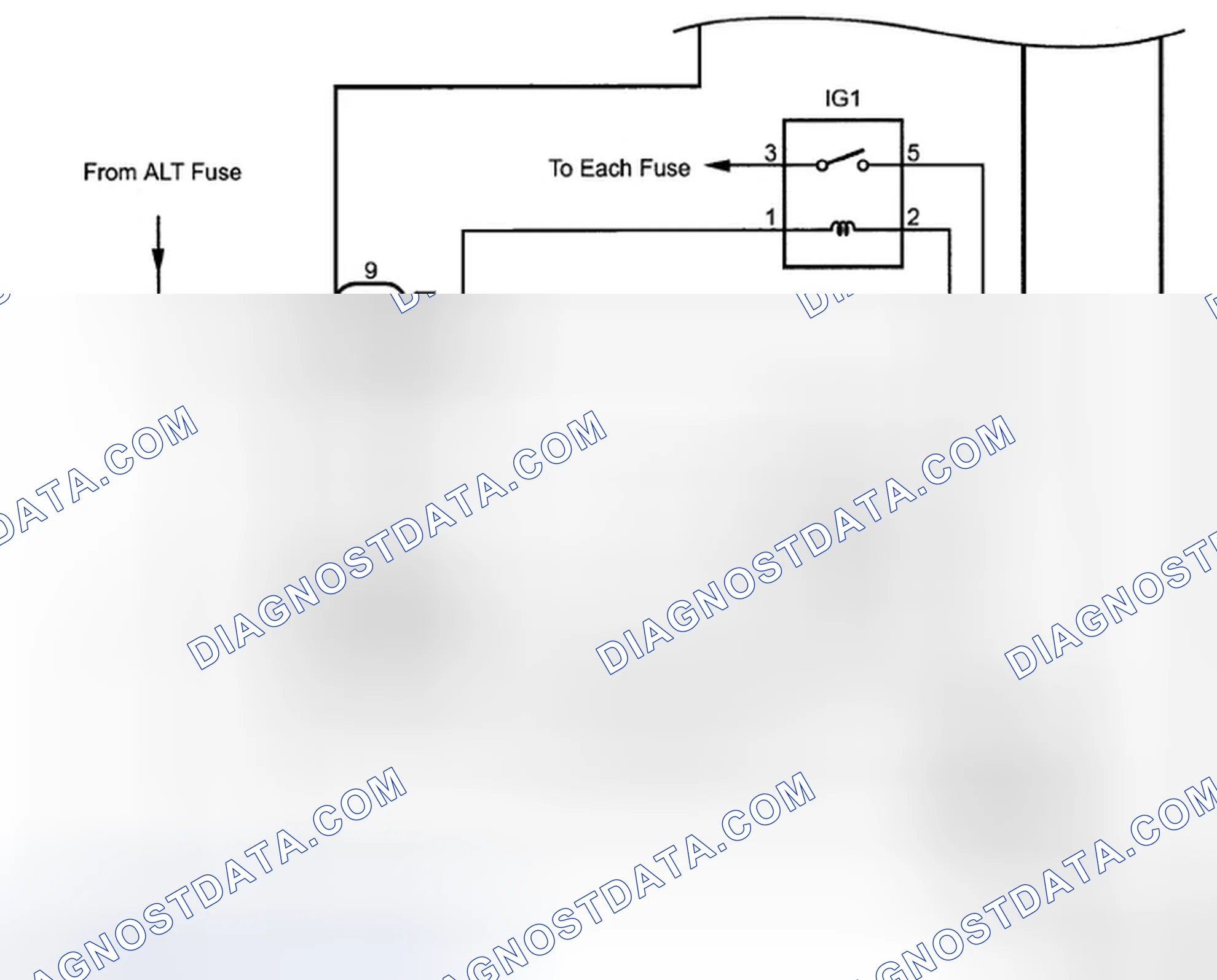 Scheme 52