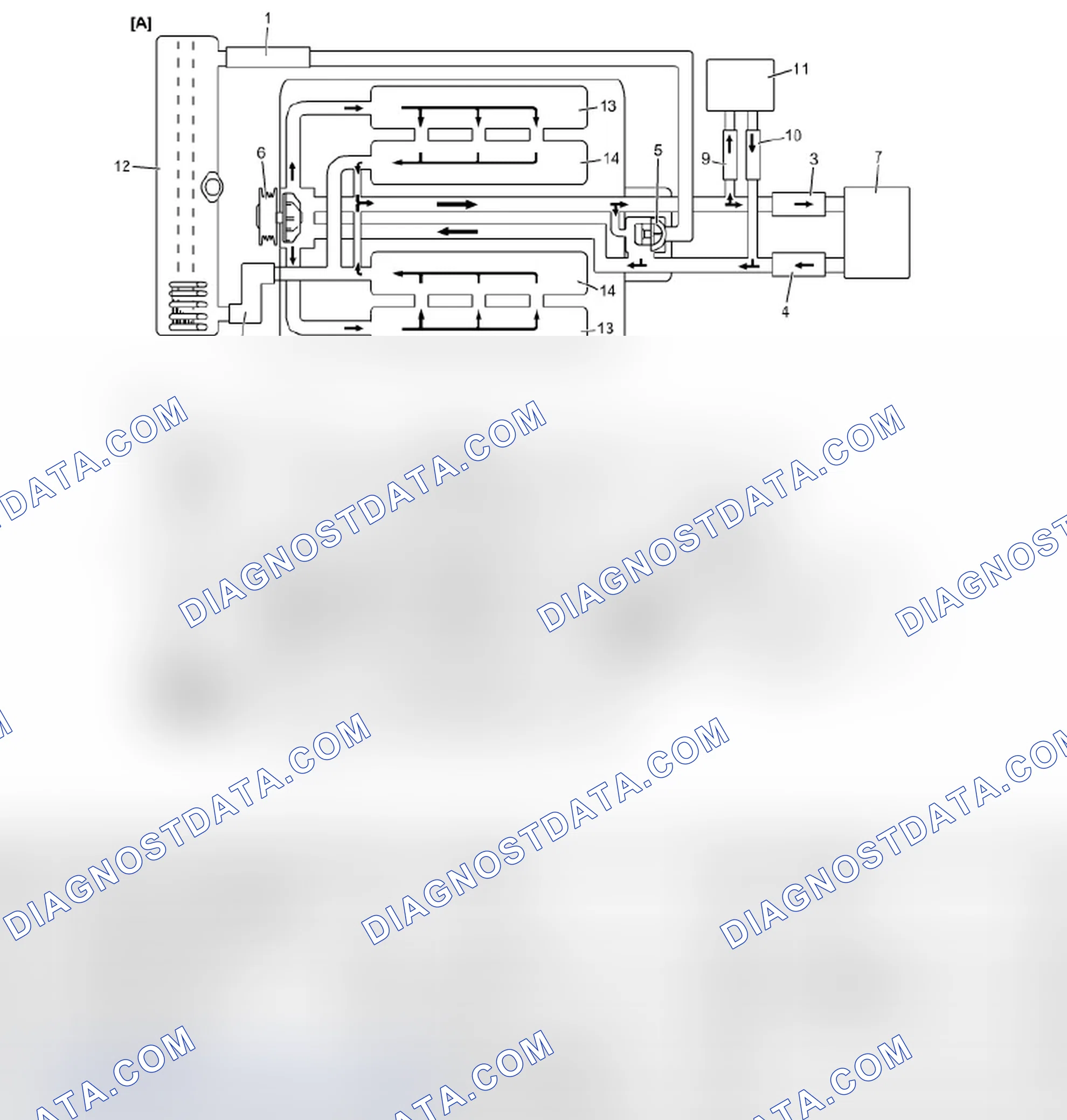 Scheme 33: Coolant Circulation