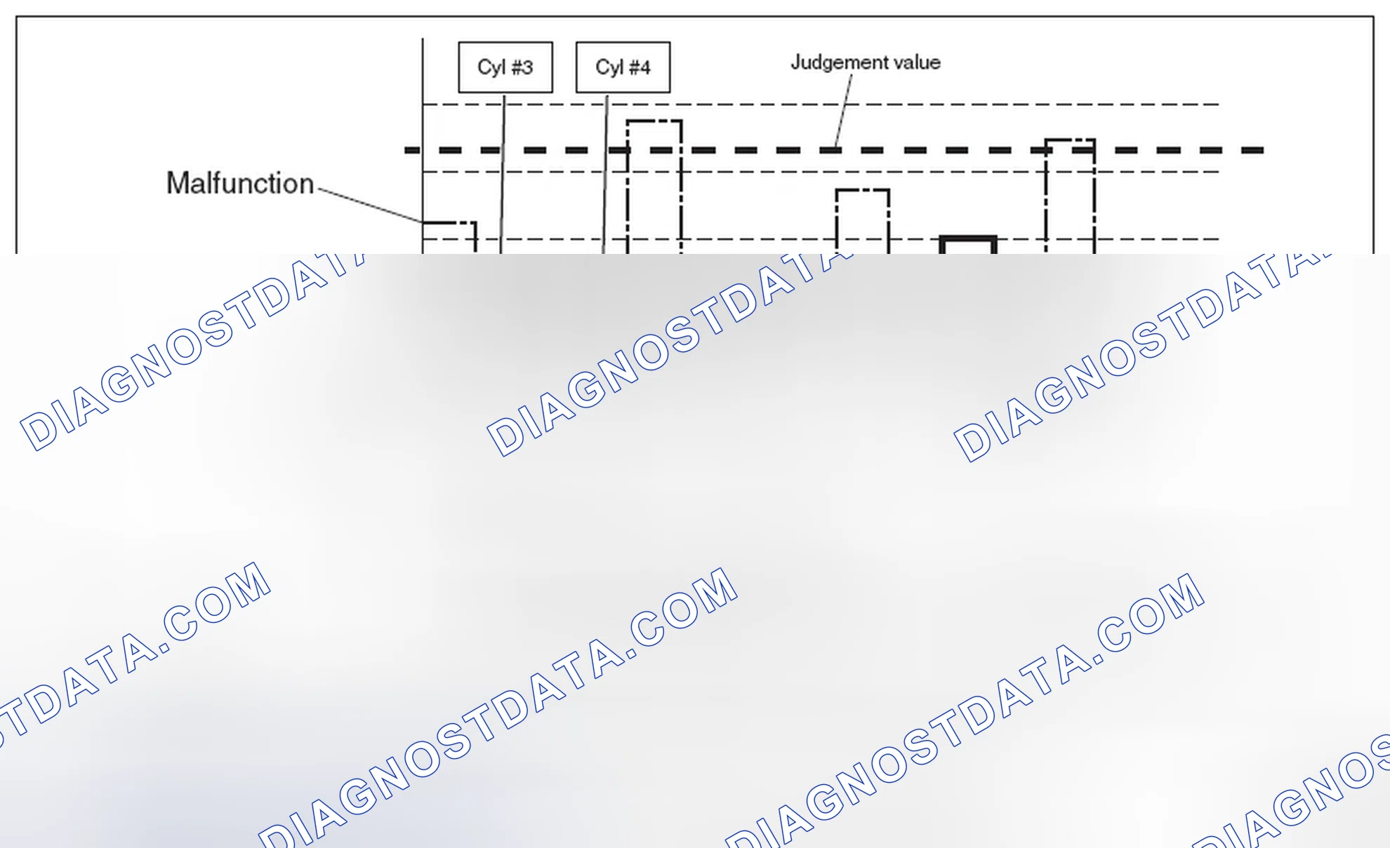 Scheme 126