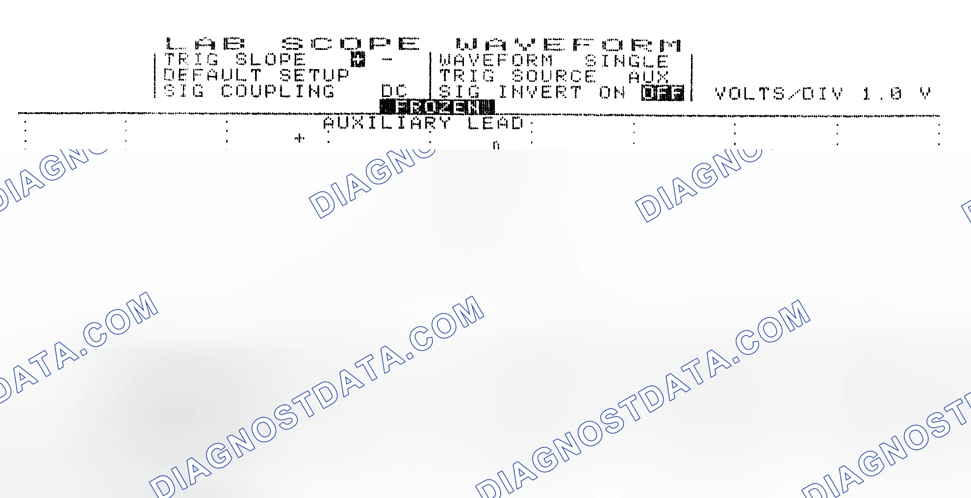 Scheme 19: Single Injector w/Excessive Current Flow - Current Pattern