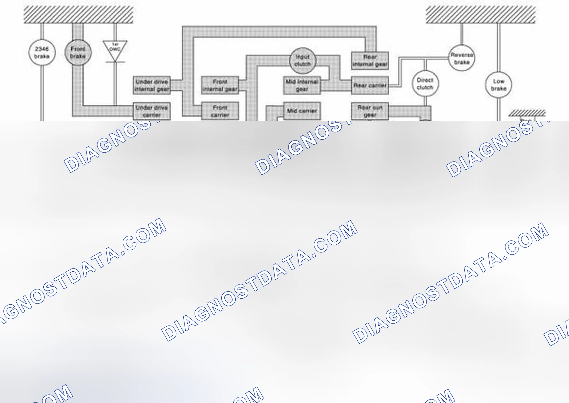 Scheme 16: "D7", "DS7" and "M7" Positions