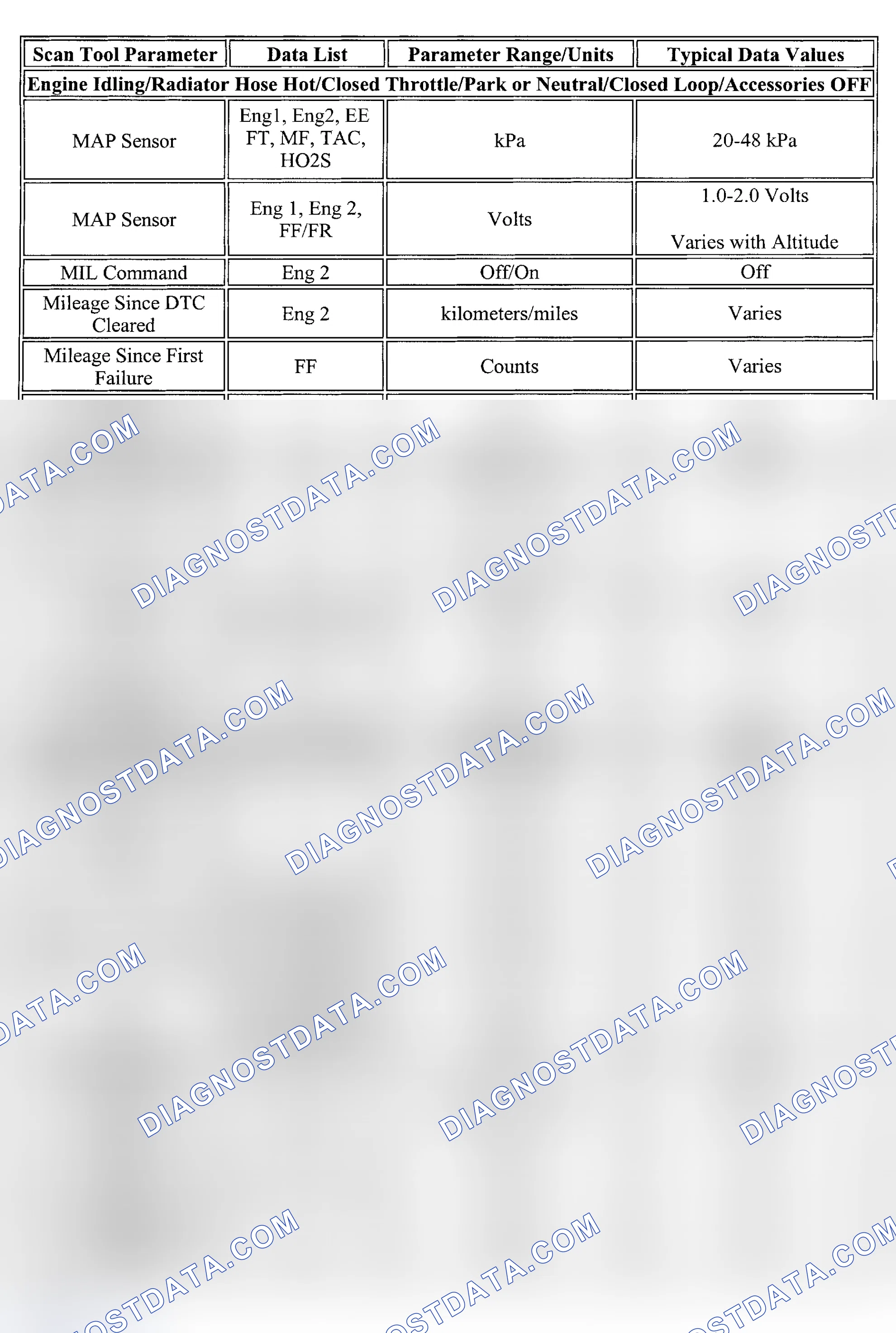Scheme 12