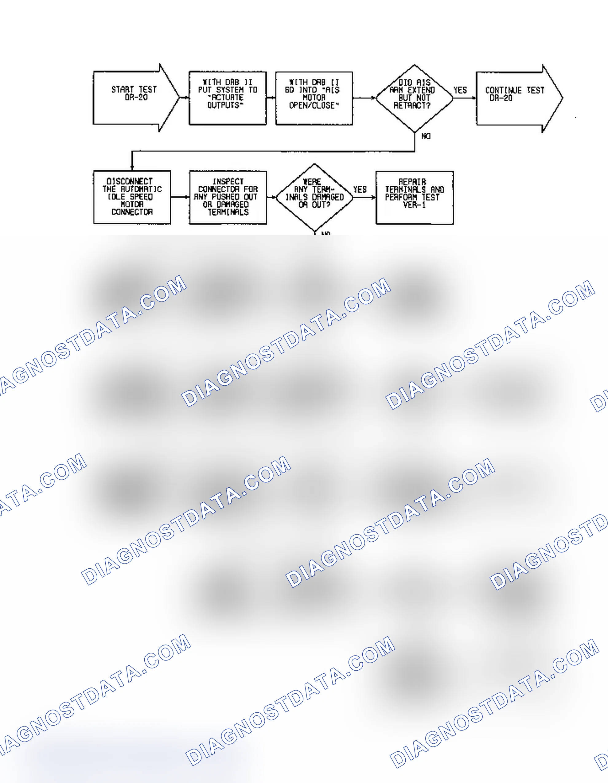 Scheme 318: DR20 (1 of 3) - Checking For "AIS MOTOR CIRCUITS" Fault Message