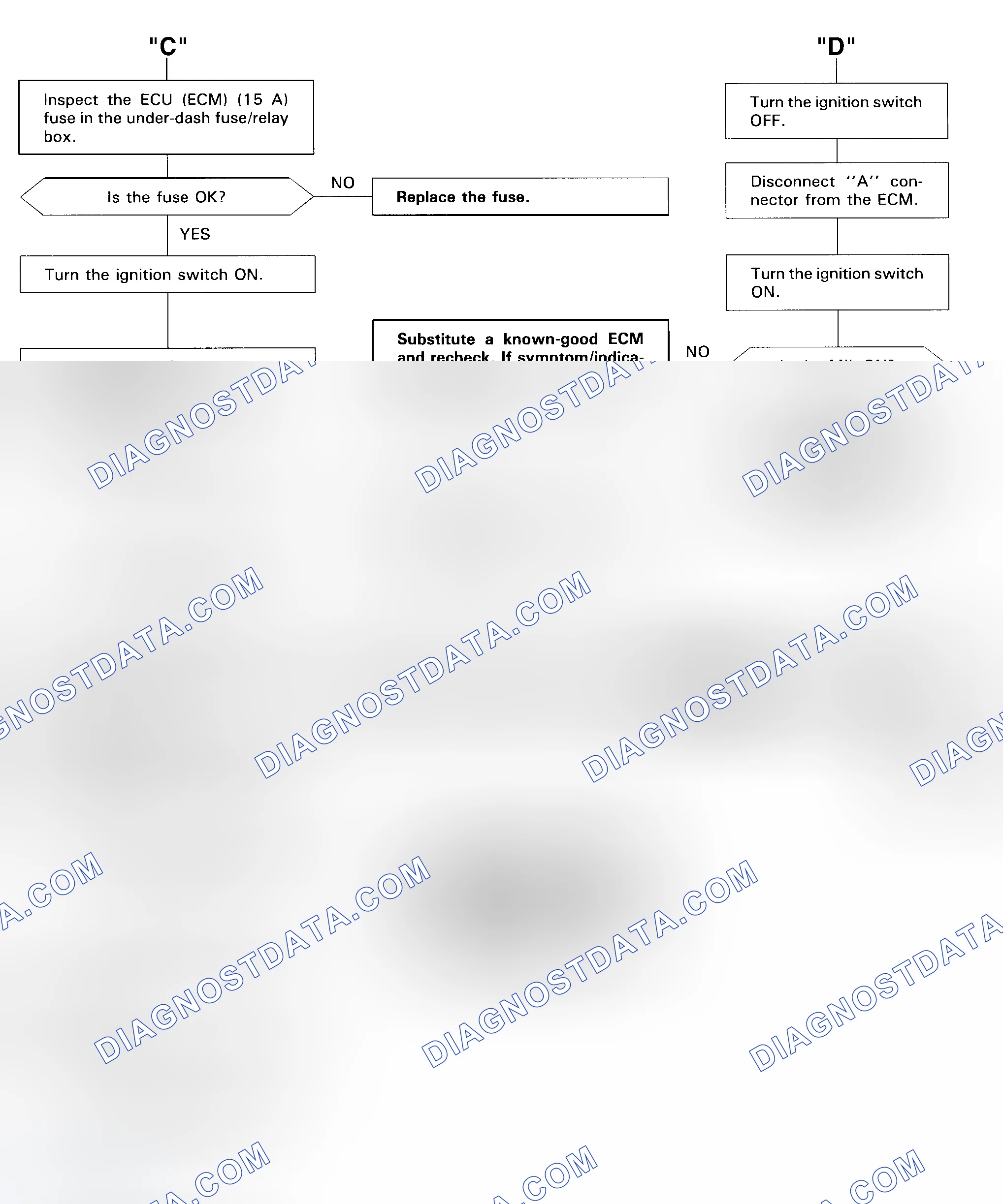 Scheme 58: No DTC Diagnostic Flow Chart - 4 Of 5 (Prelude) No Start Trouble Shooting