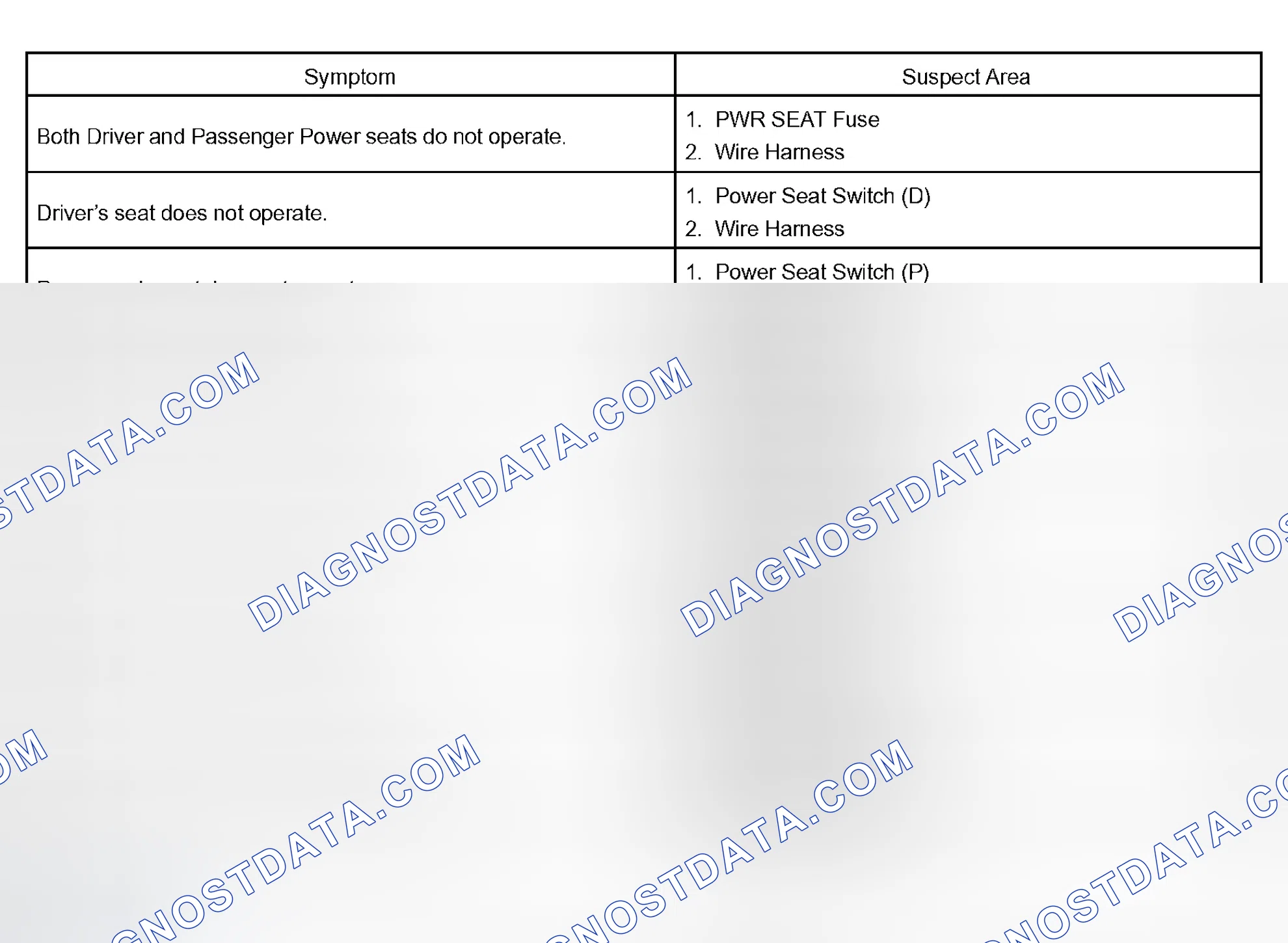 Scheme 155: POWER SEAT CONTROL SYSTEM (w/o Driving Position Memory)