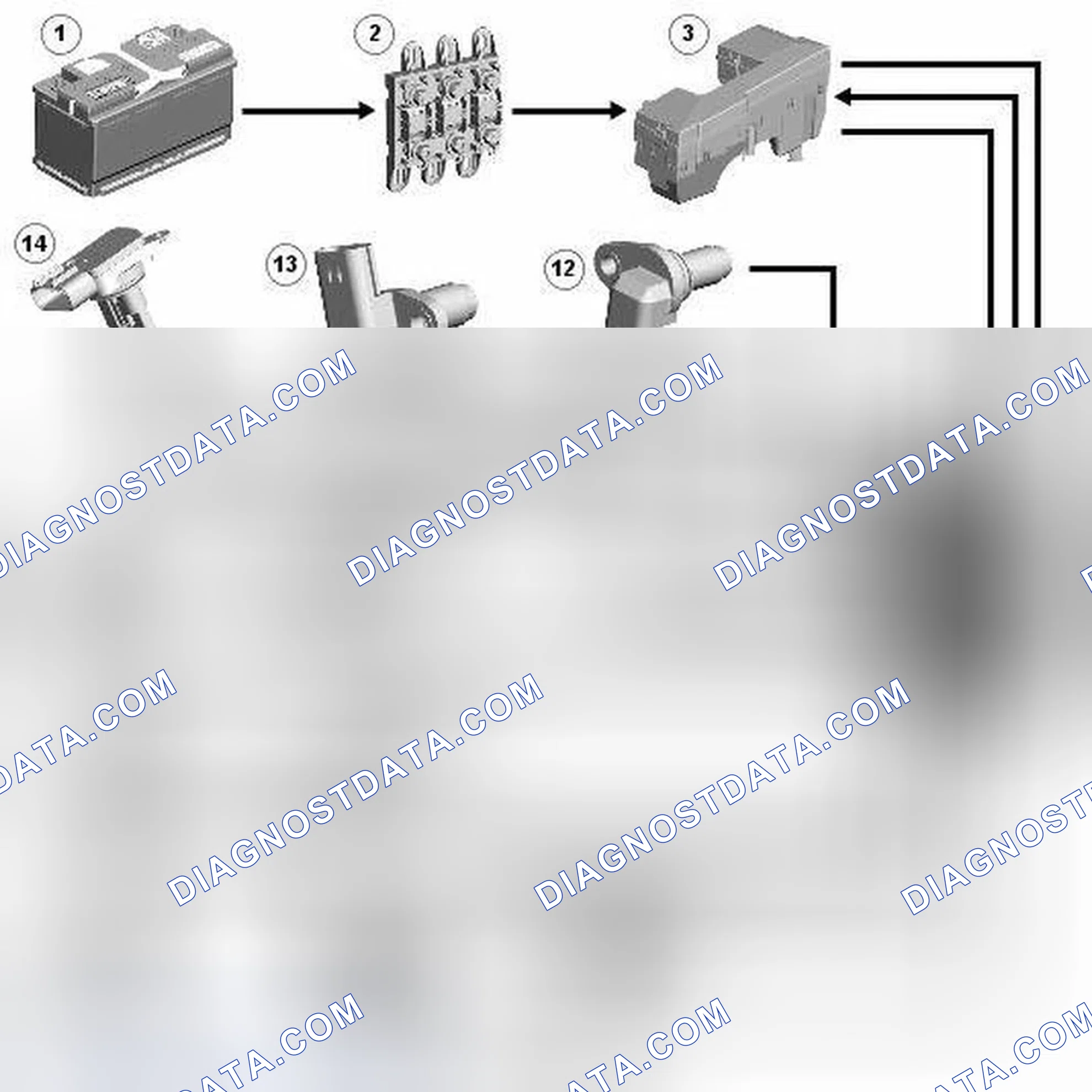 Scheme 84: CONTROL DIAGRAM