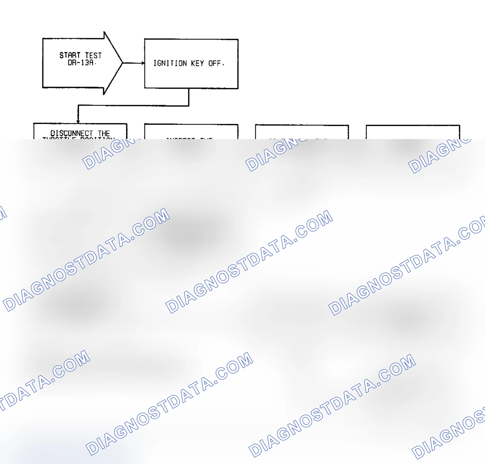 Scheme 90: Test DR-13A, Code 24: (1 of 2) TPS Voltage High