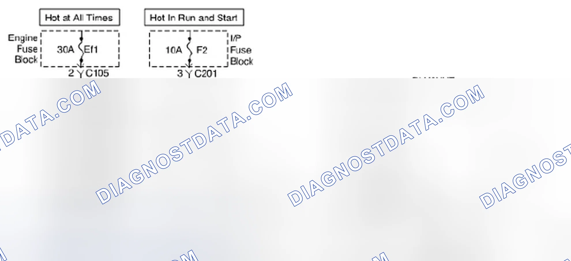Scheme 9: DTC P0563: System Voltage High