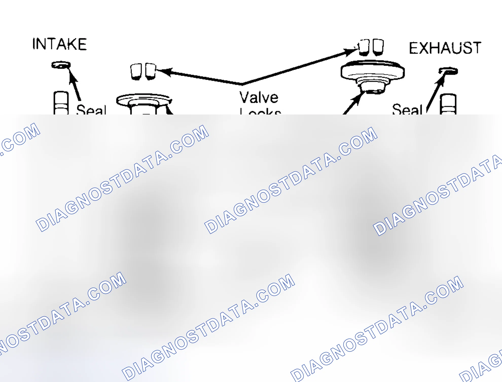 Scheme 11: Exploded View of Valve Assemblies