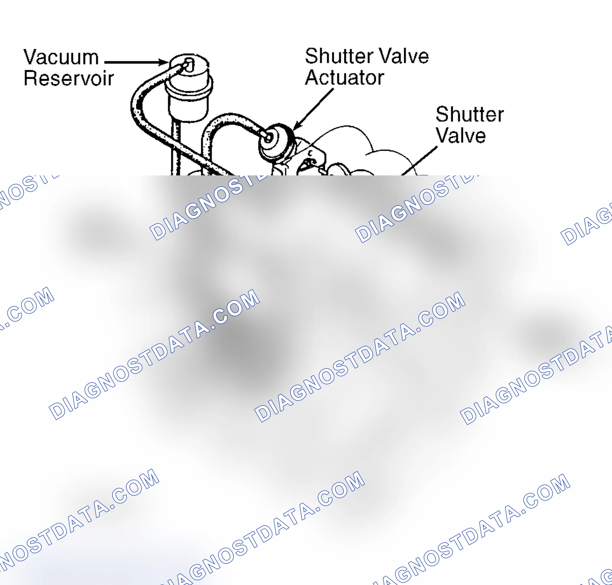 Scheme 1: High Speed Inlet Air (HSIA) System (1.8L)