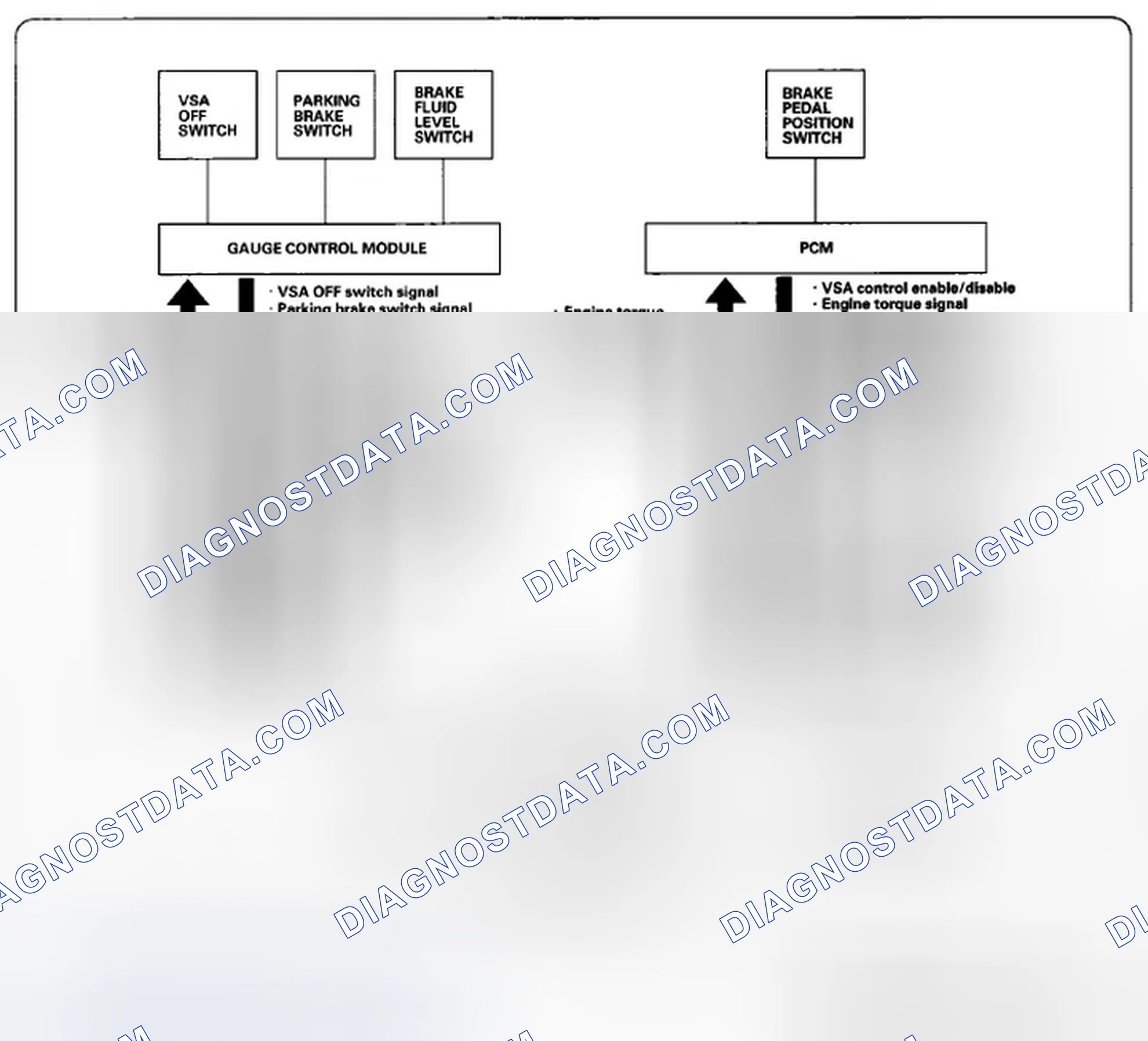 Scheme 43: System Outline