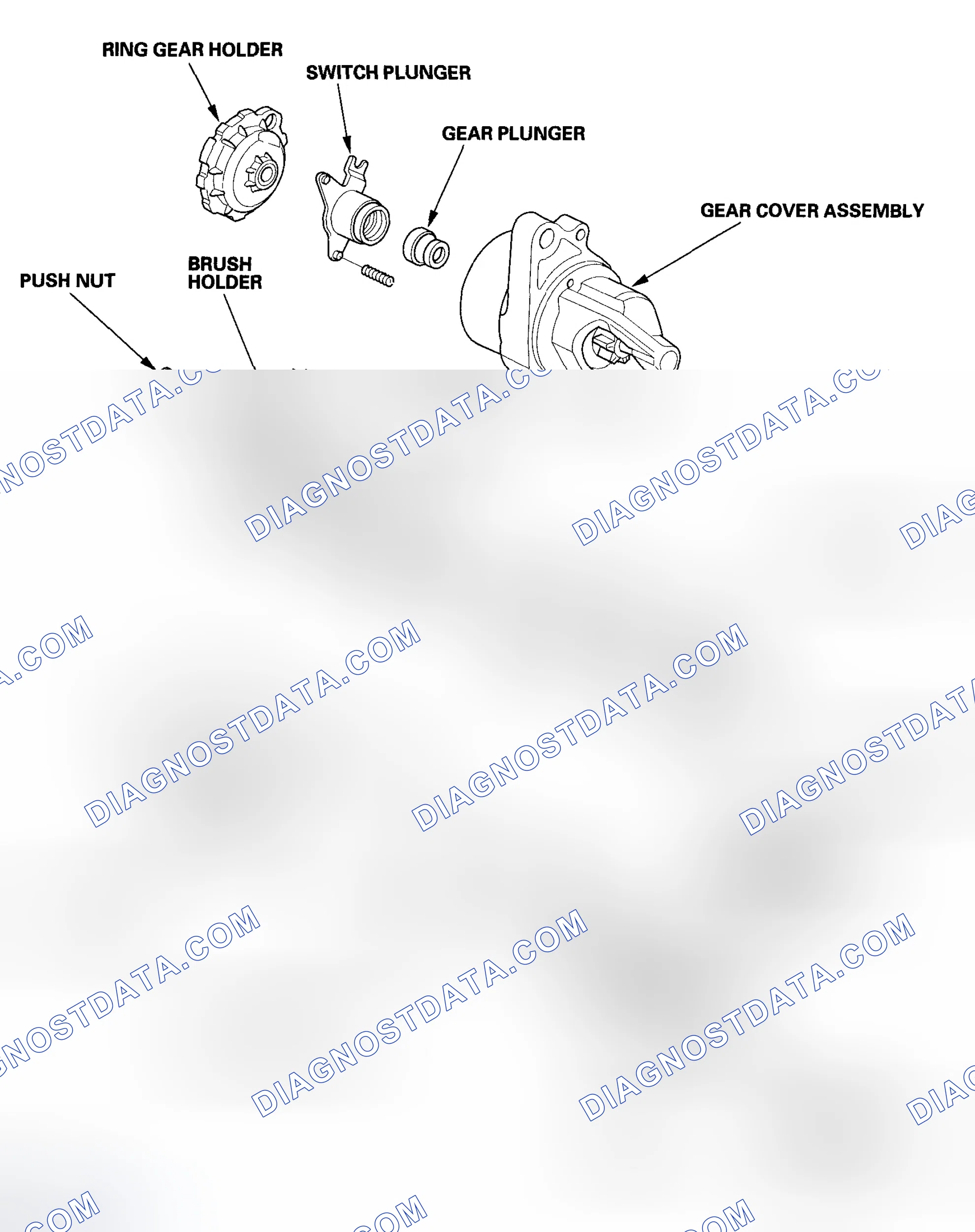 Scheme 36: Disassembly/Reassembly