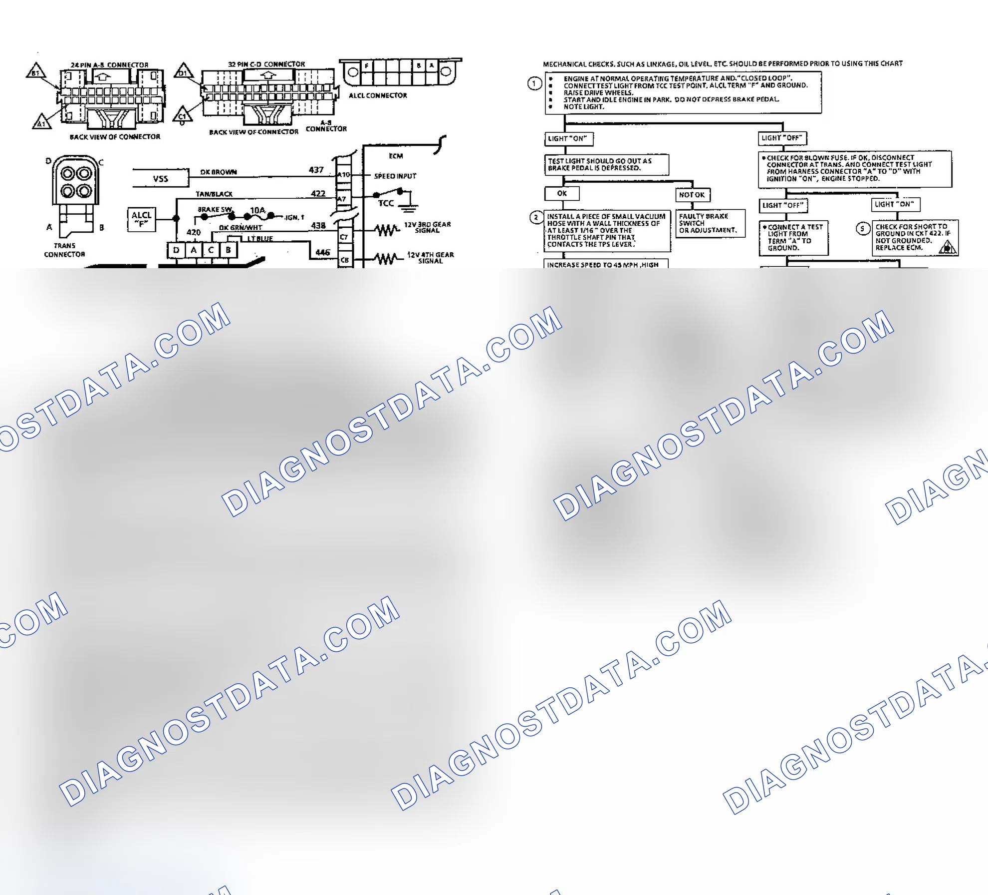 Scheme 85