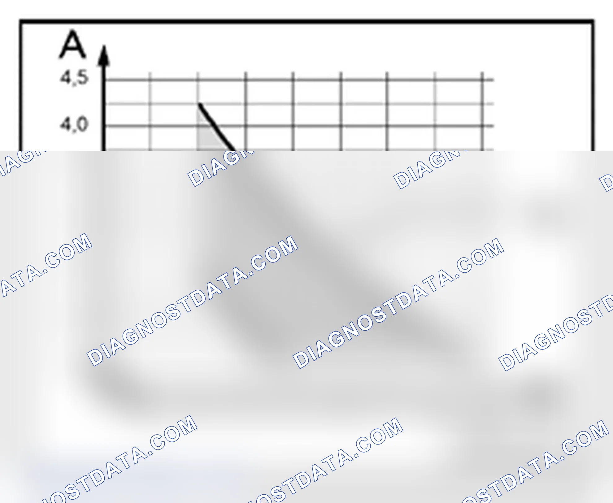 Scheme 75: Pressure Checking, Vehicles with Restrictor, Reservoir and A/C Compressor Regulator Valve with Exter