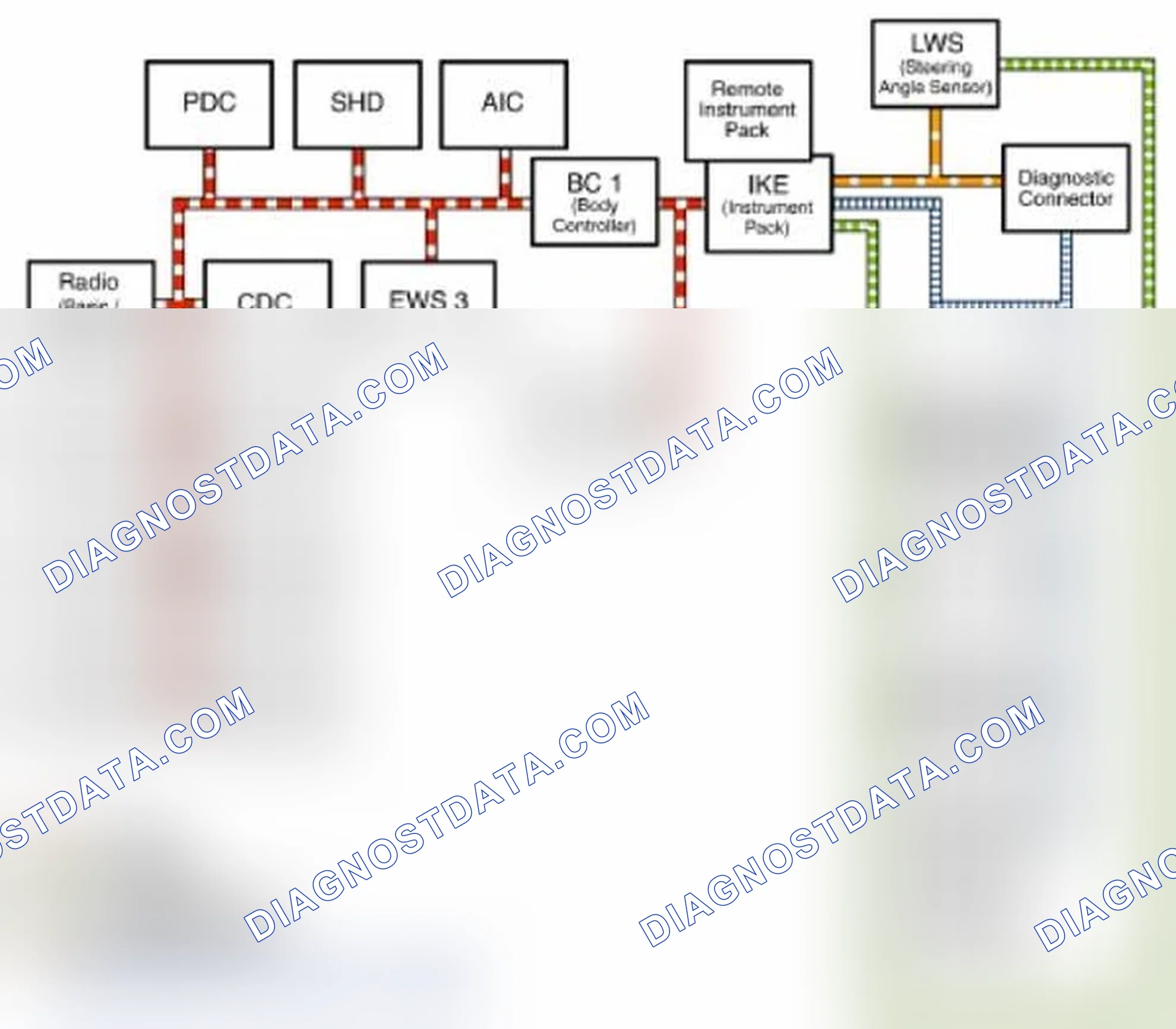 Scheme 167: EMS2000 CAN Communication