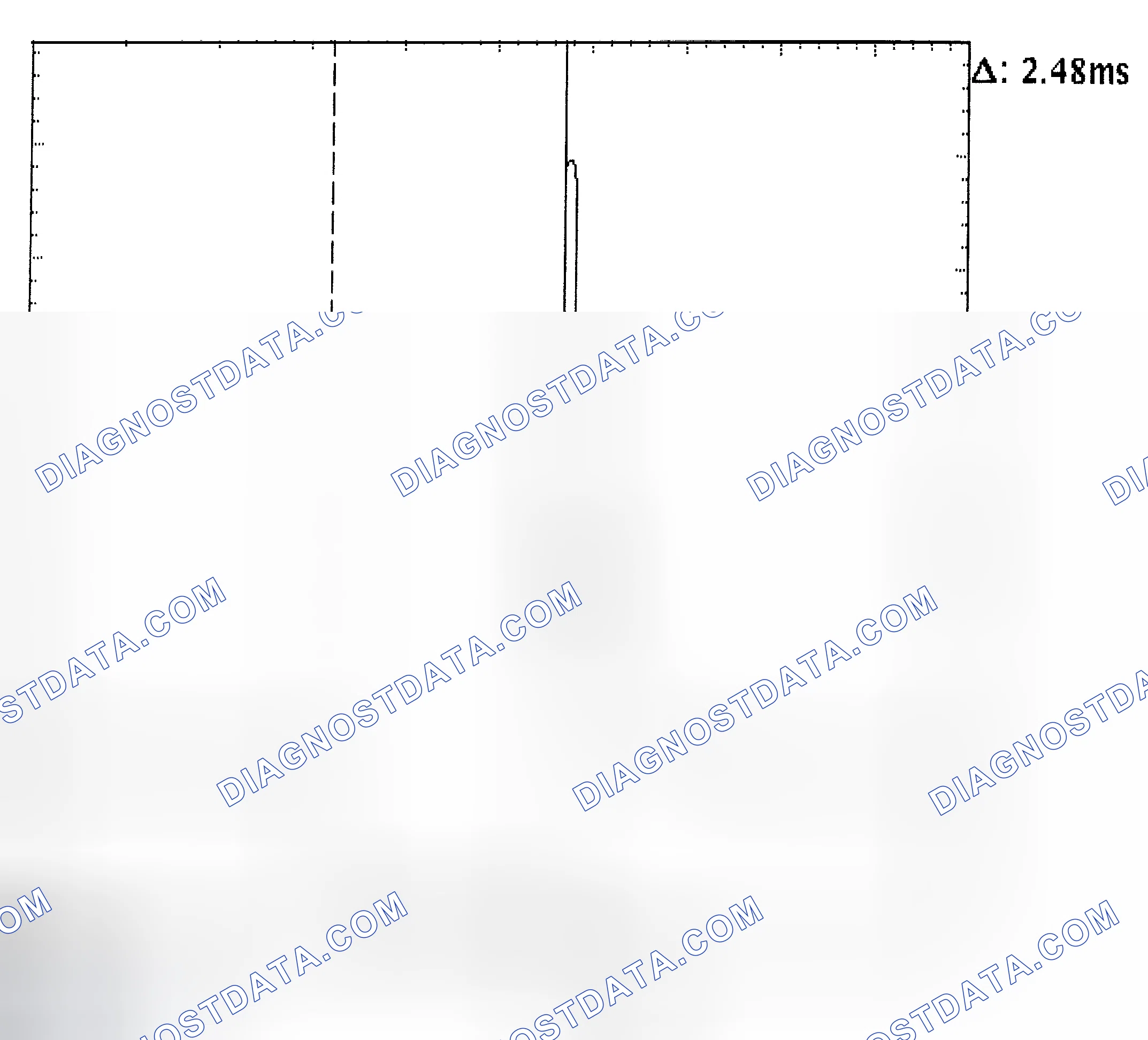Scheme 24: Injector Bank - Known Good - Voltage Pattern