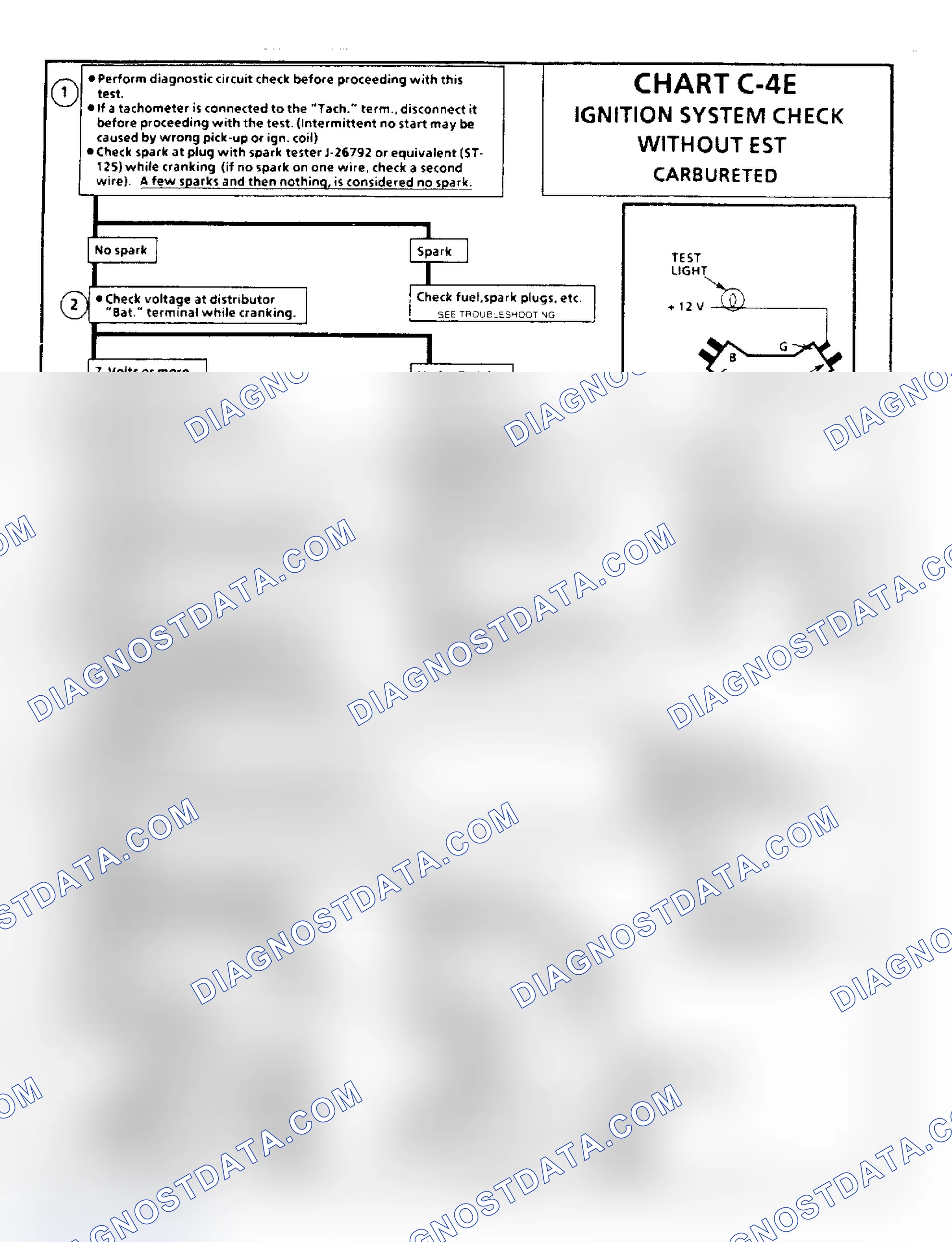 Scheme 127: Chart C4E:, Ignition System Check Without EST