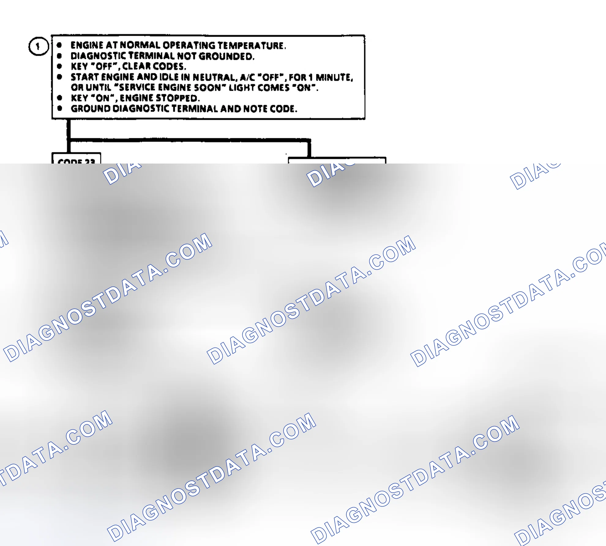 Scheme 151