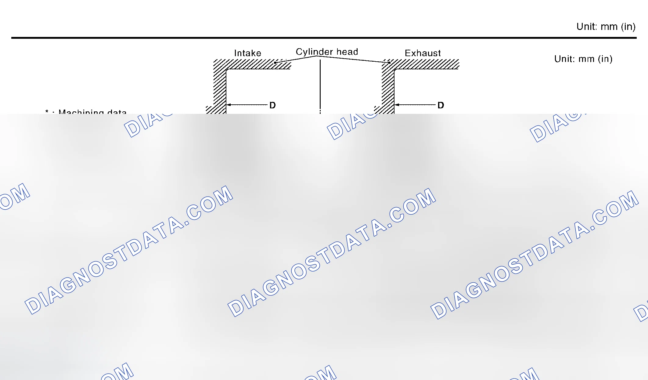 Scheme 251: Valve Seat