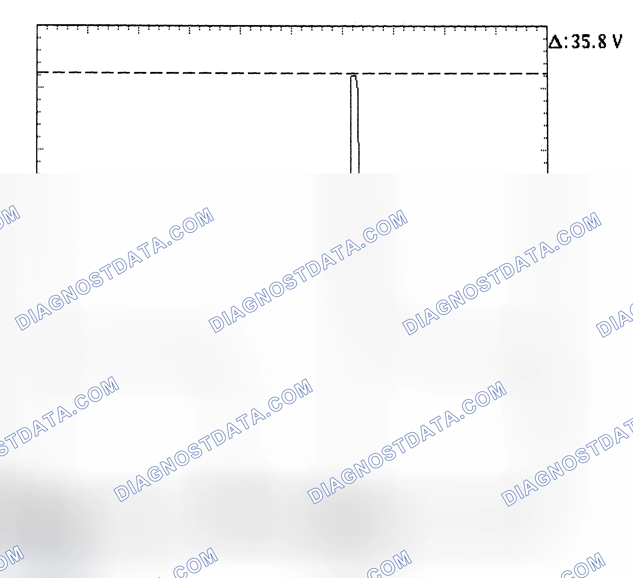 Scheme 28: Injector Bank - Known Good - Voltage Pattern